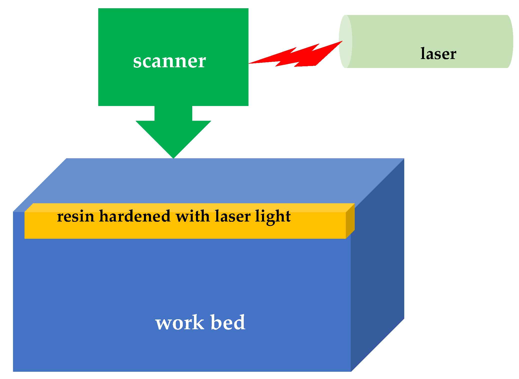 Materials 18 00429 g004 Materials 18 00429 g004