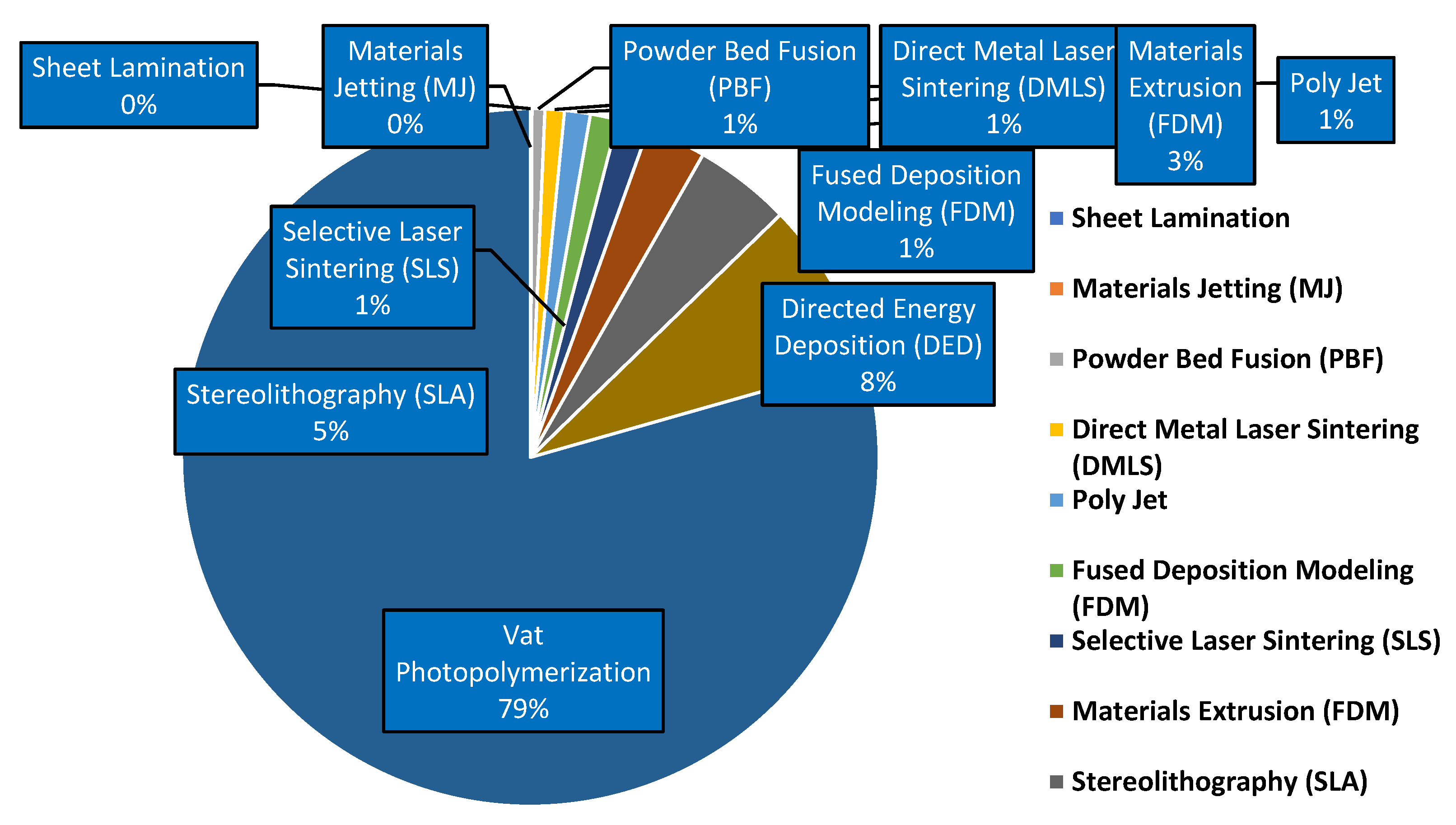 Materials 18 00429 g012 Materials 18 00429 g012