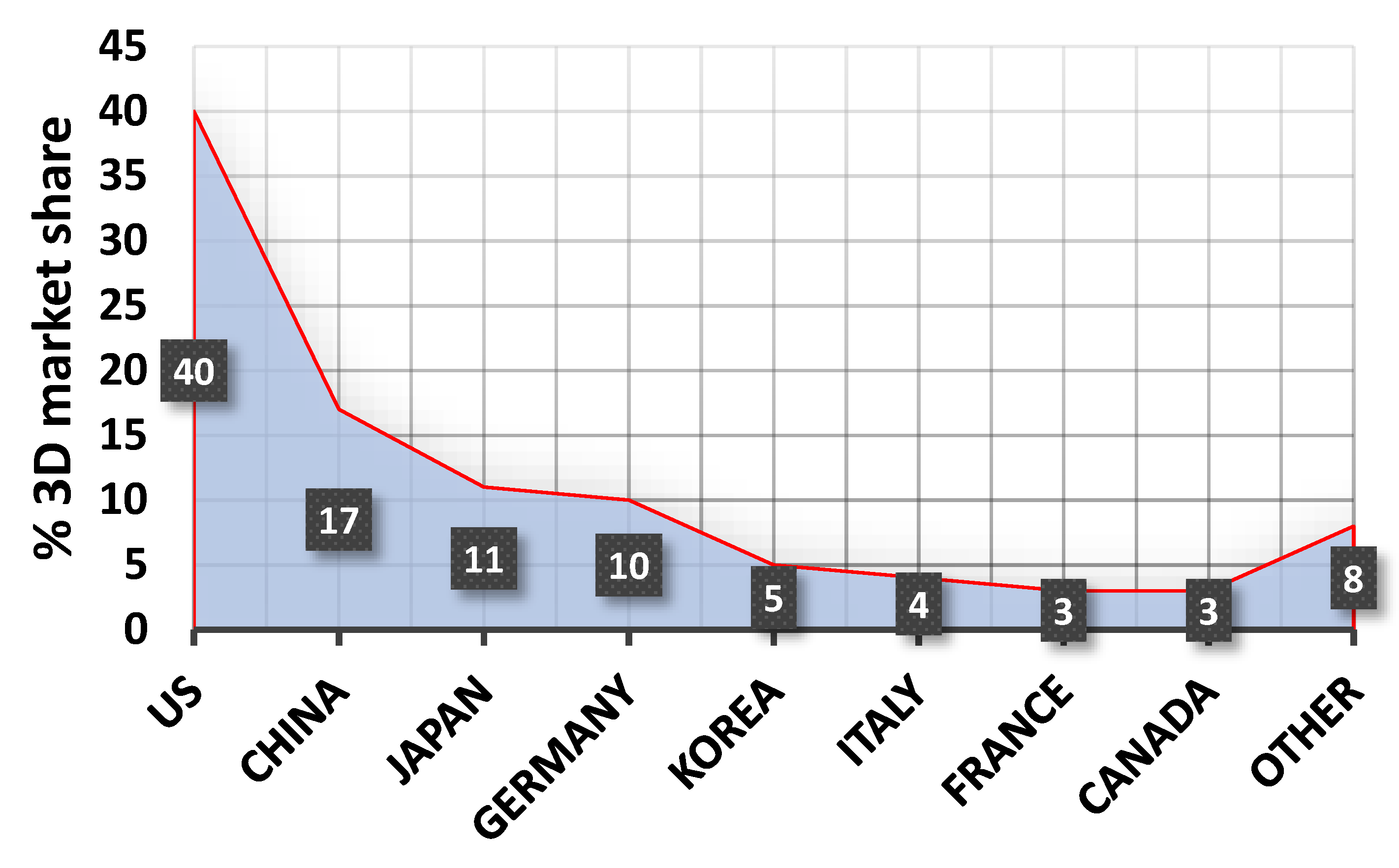 Materials 18 00429 g015 Materials 18 00429 g015