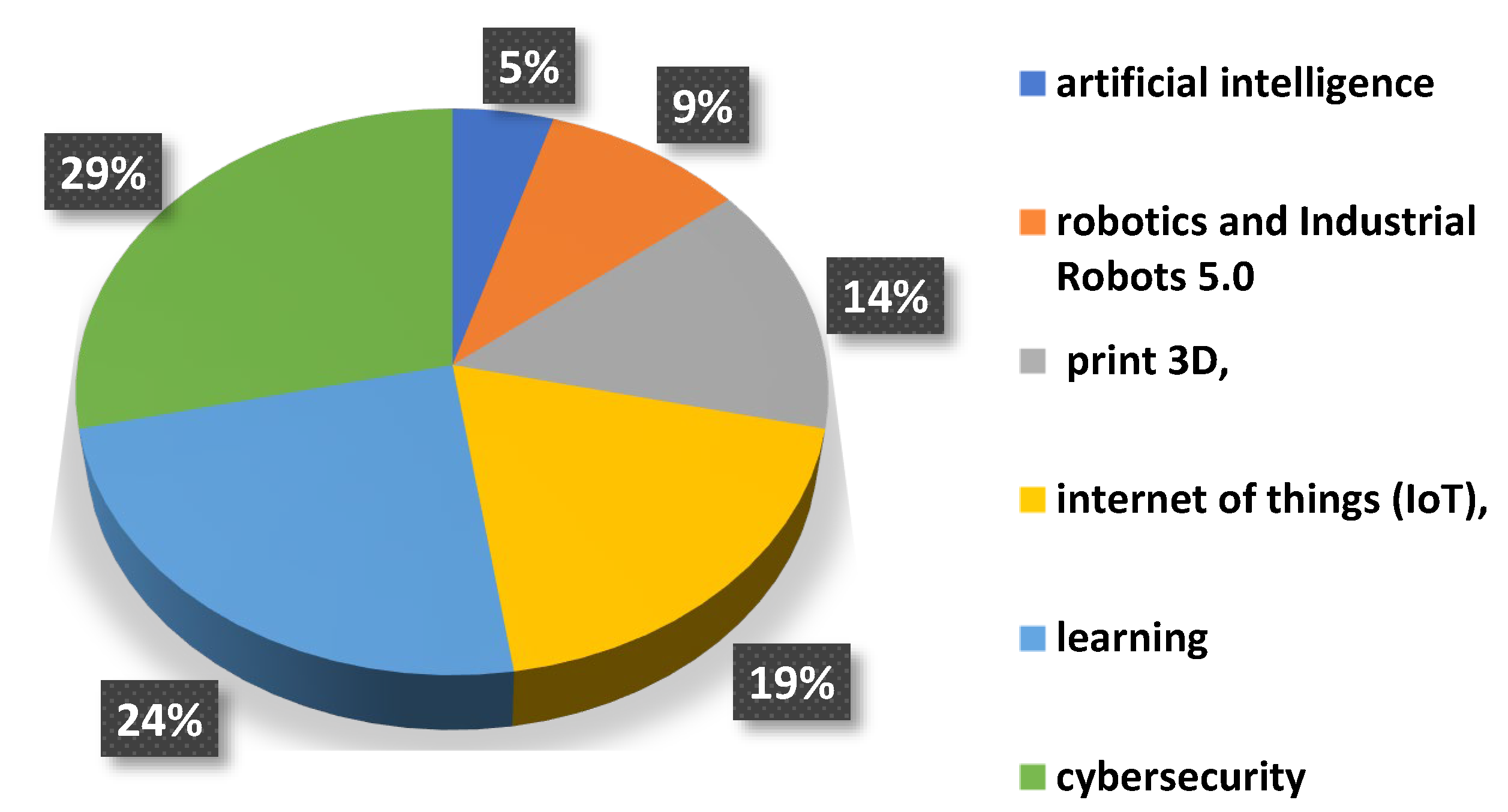 Materials 18 00429 g017 Materials 18 00429 g017