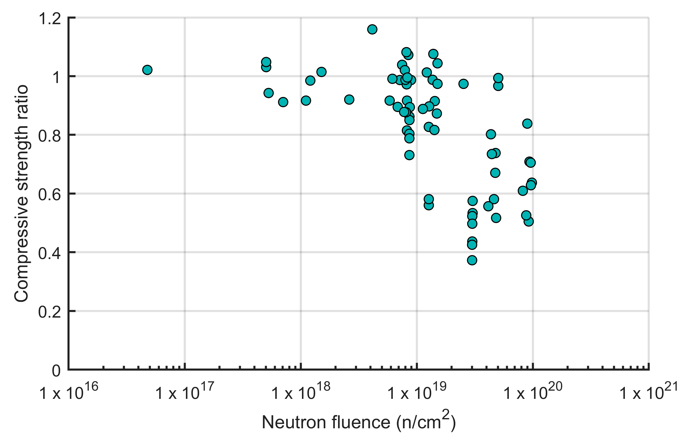Materials 18 00430 g007