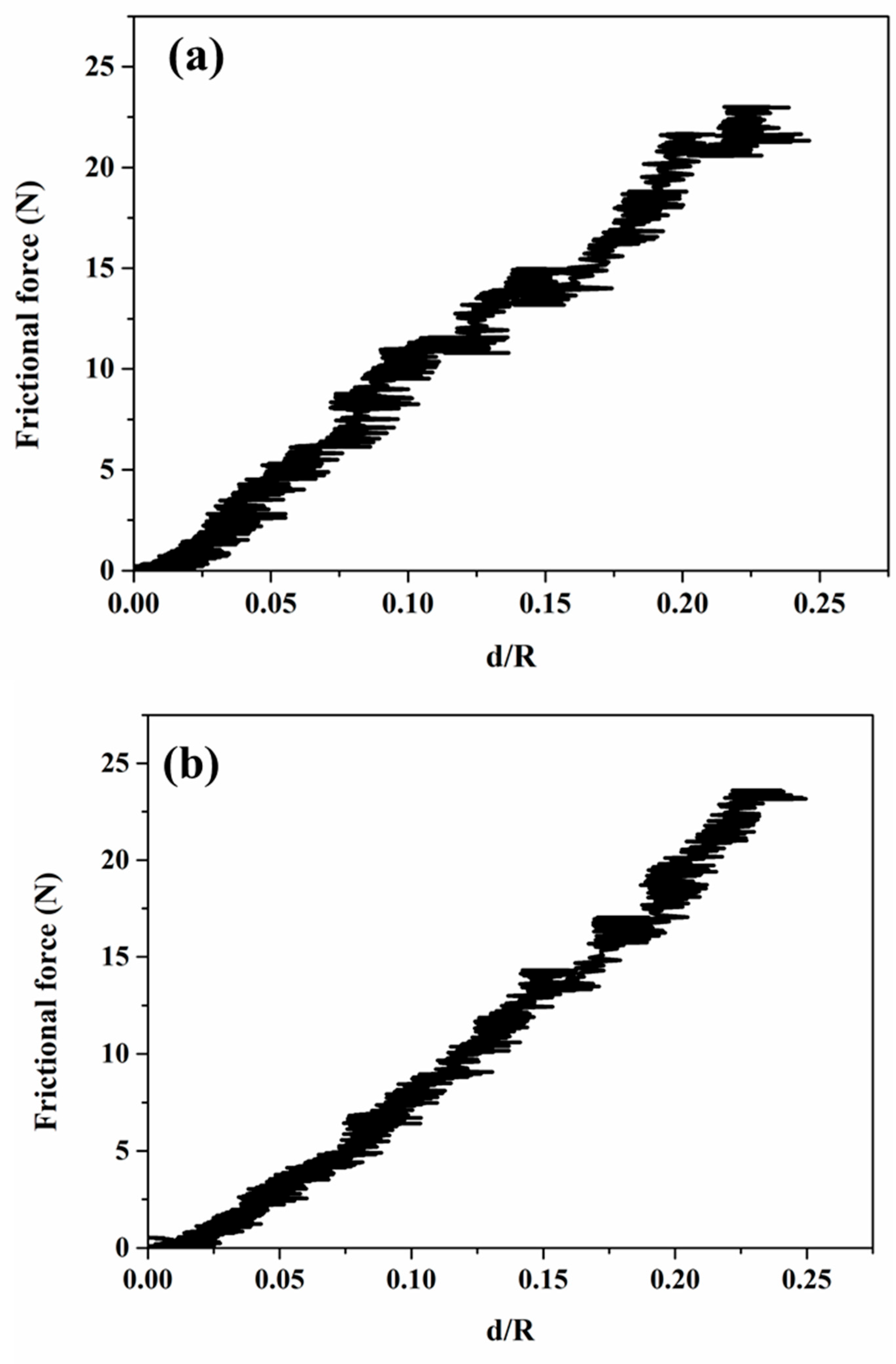 Materials 18 00431 g009a