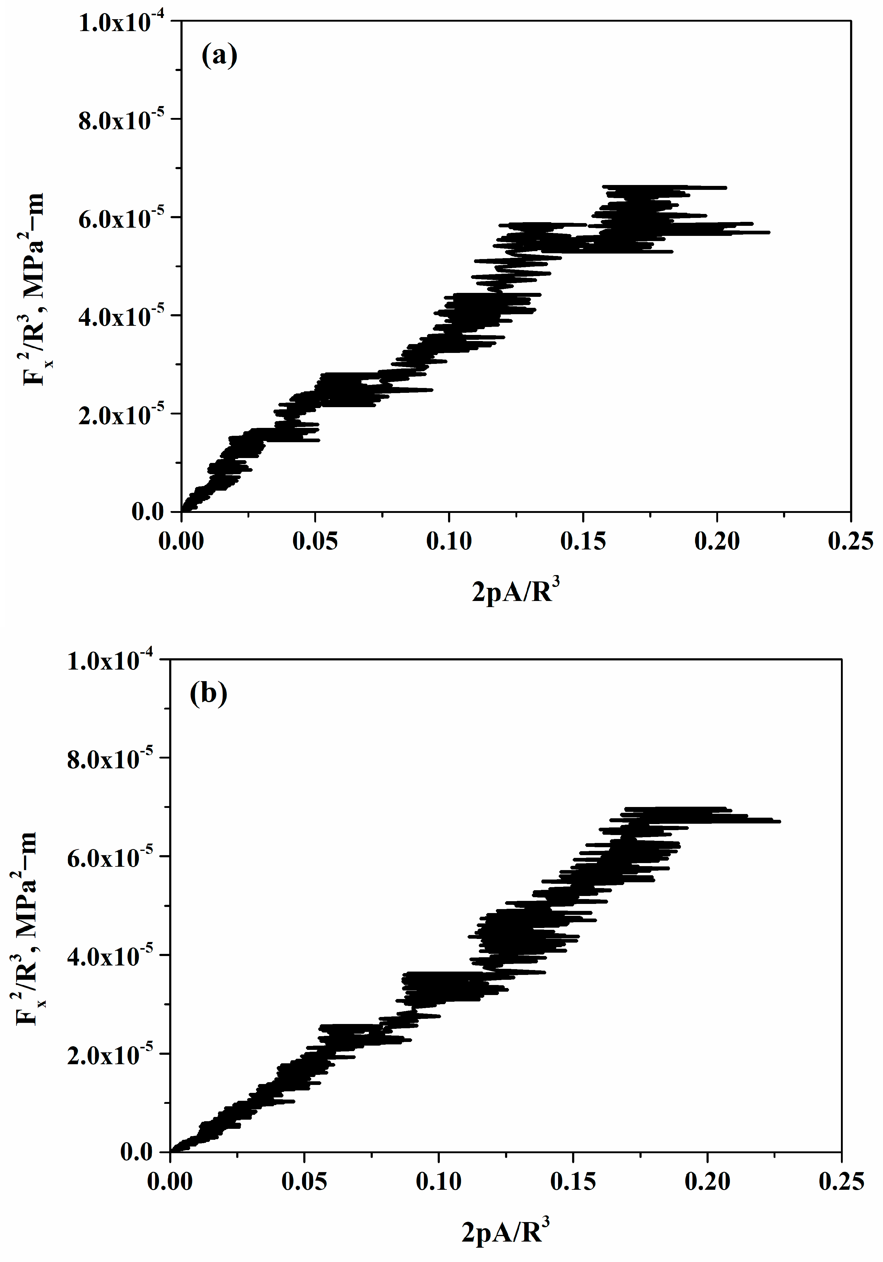 Materials 18 00431 g010a