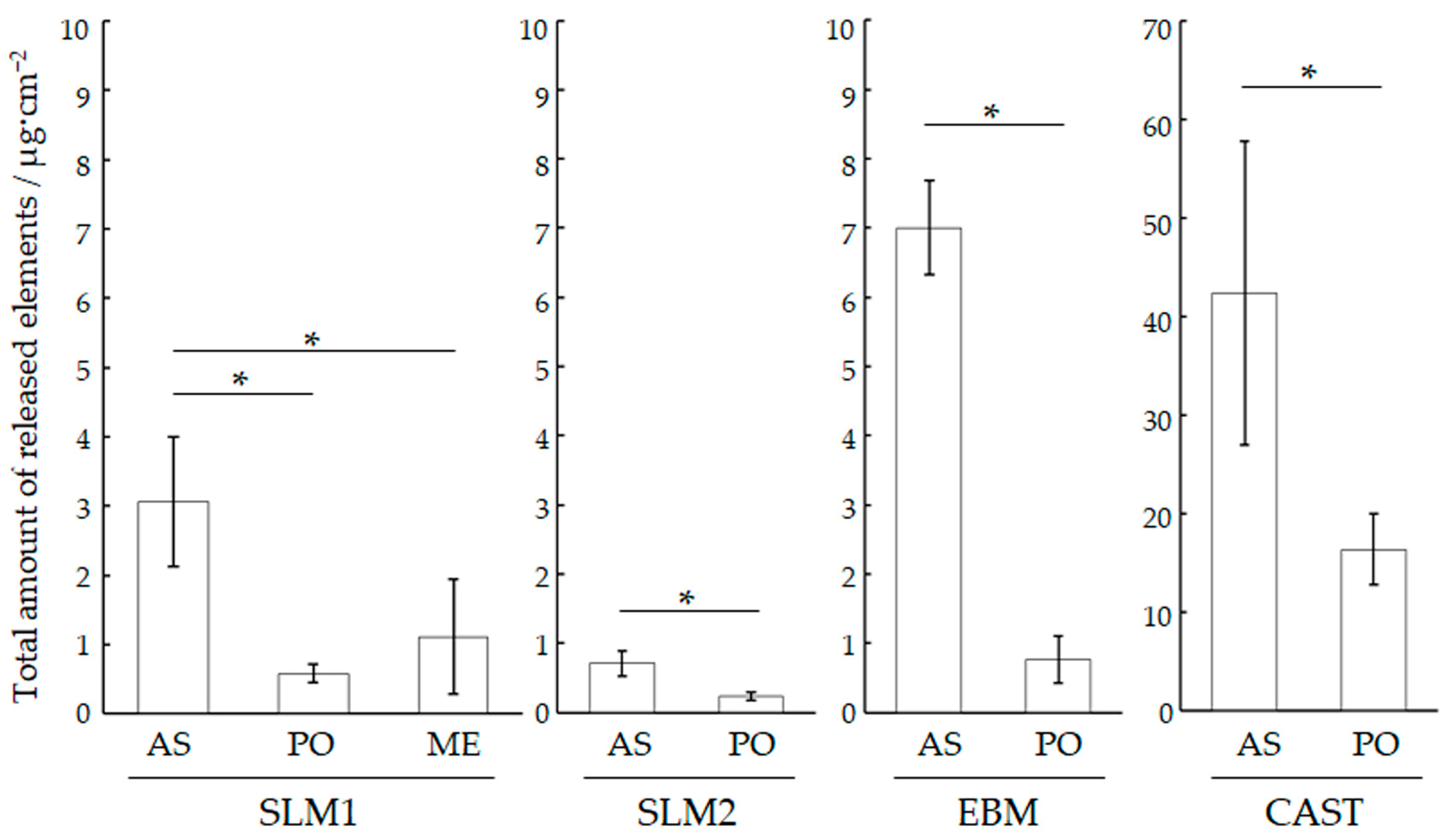 Materials 18 00432 g007