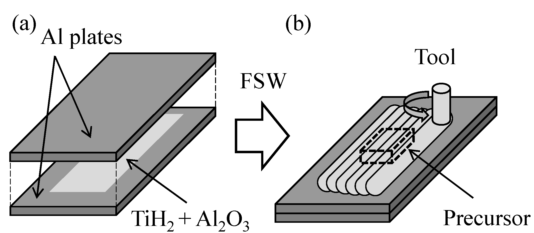 Materials 18 00433 g001