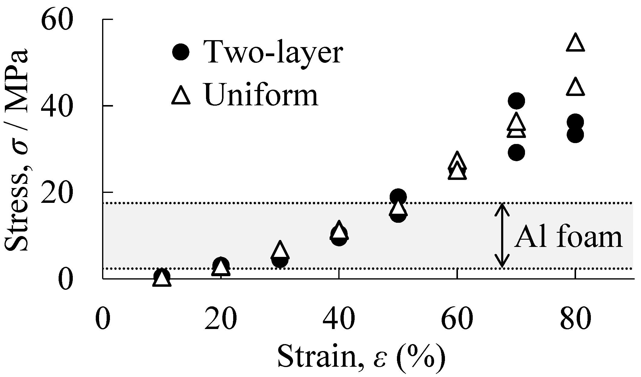 Materials 18 00433 g010