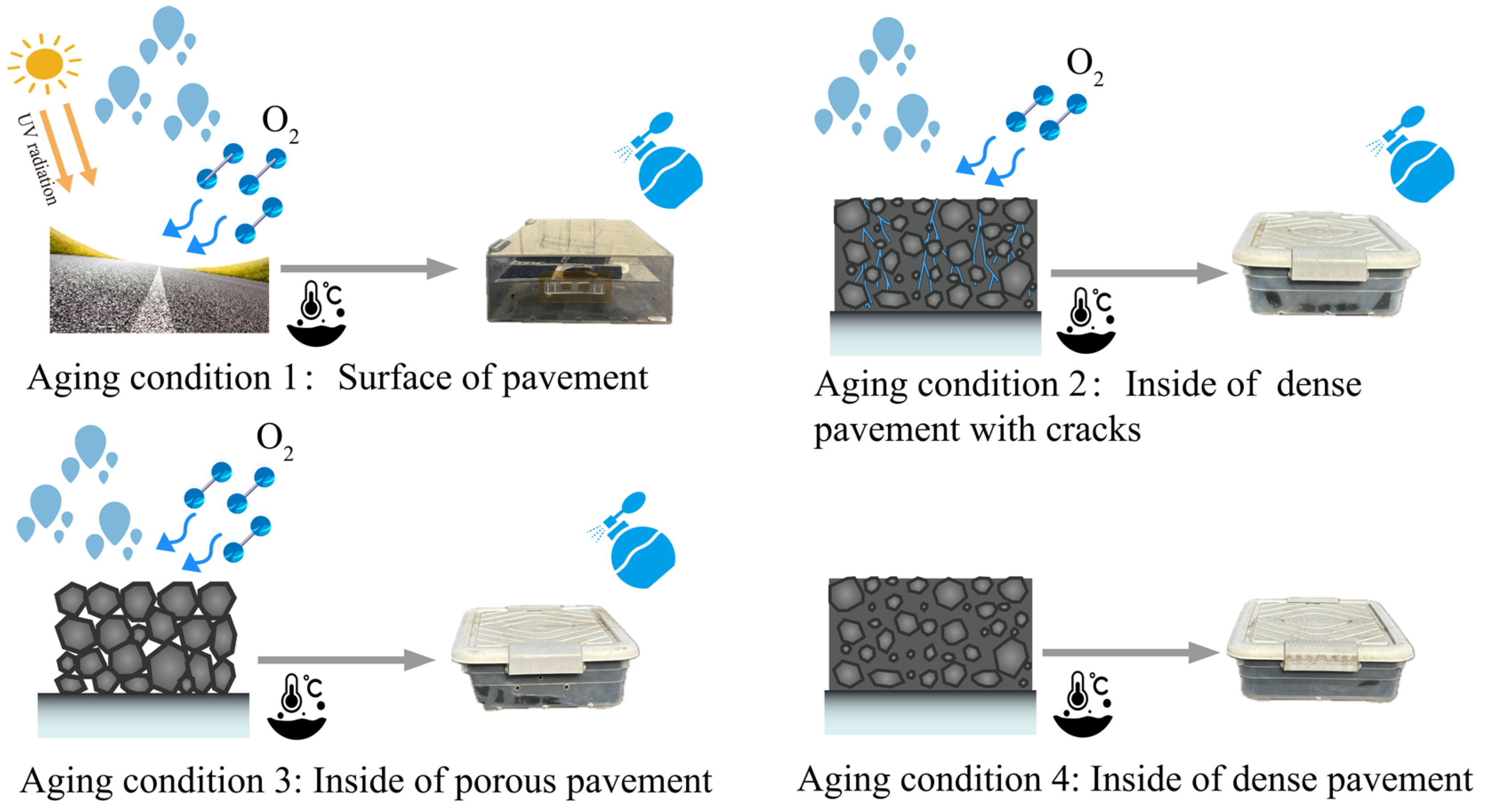 Materials 18 00434 g001