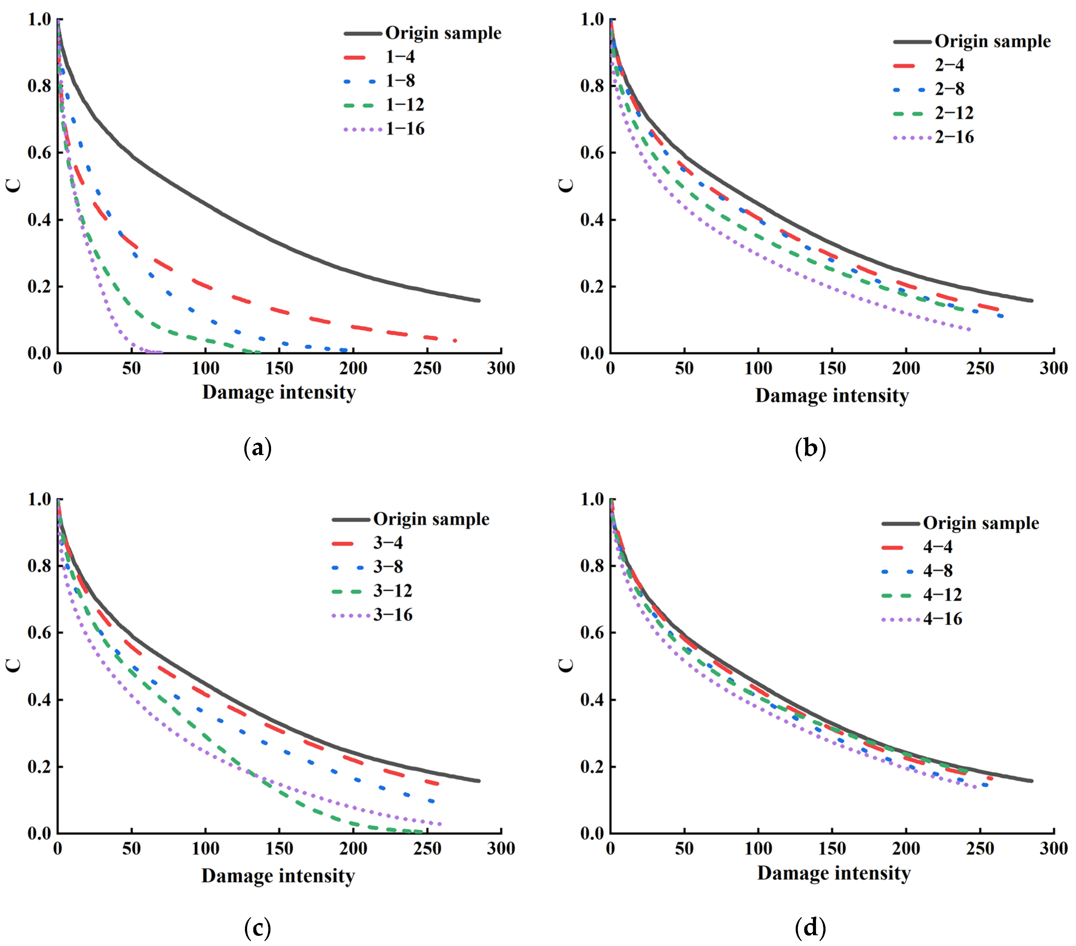 Materials 18 00434 g006