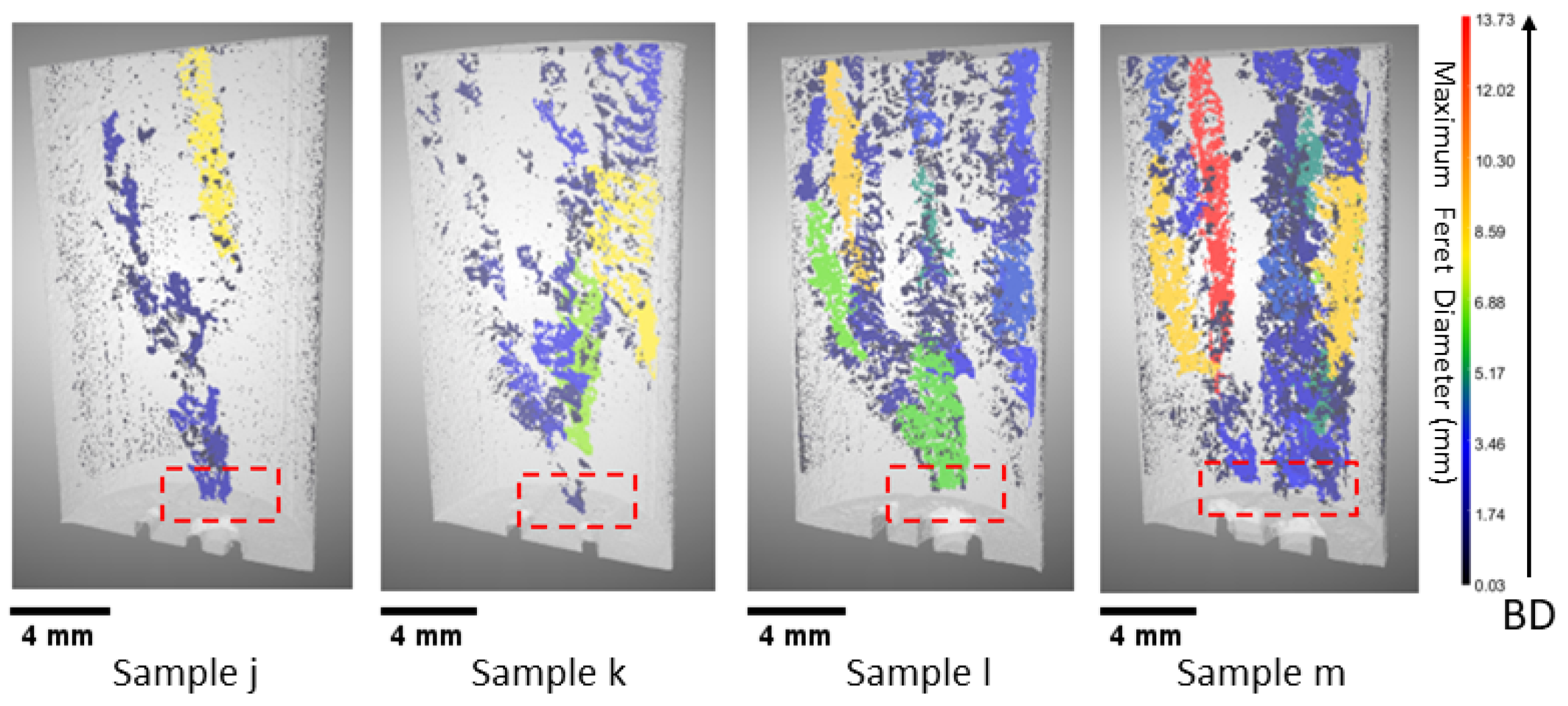 Materials 18 00435 g005
