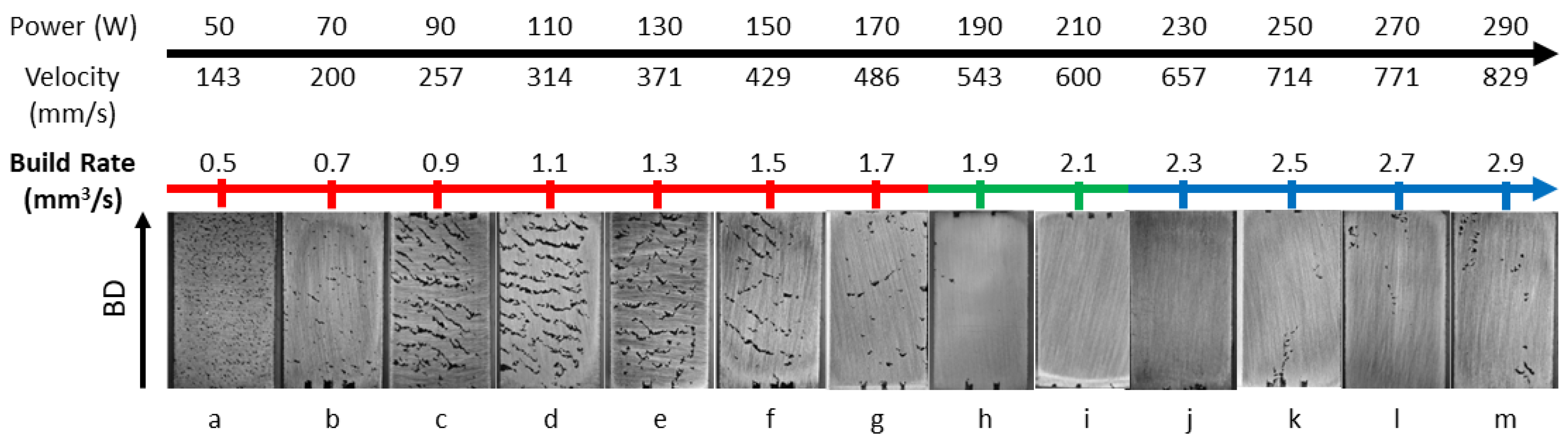 Materials 18 00435 g007
