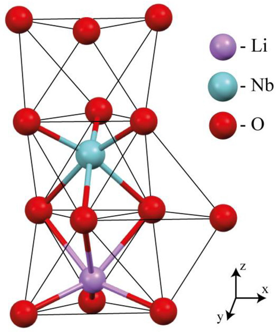 Features of the Defect Structure of LiNbO3:Mg:B Crystals of