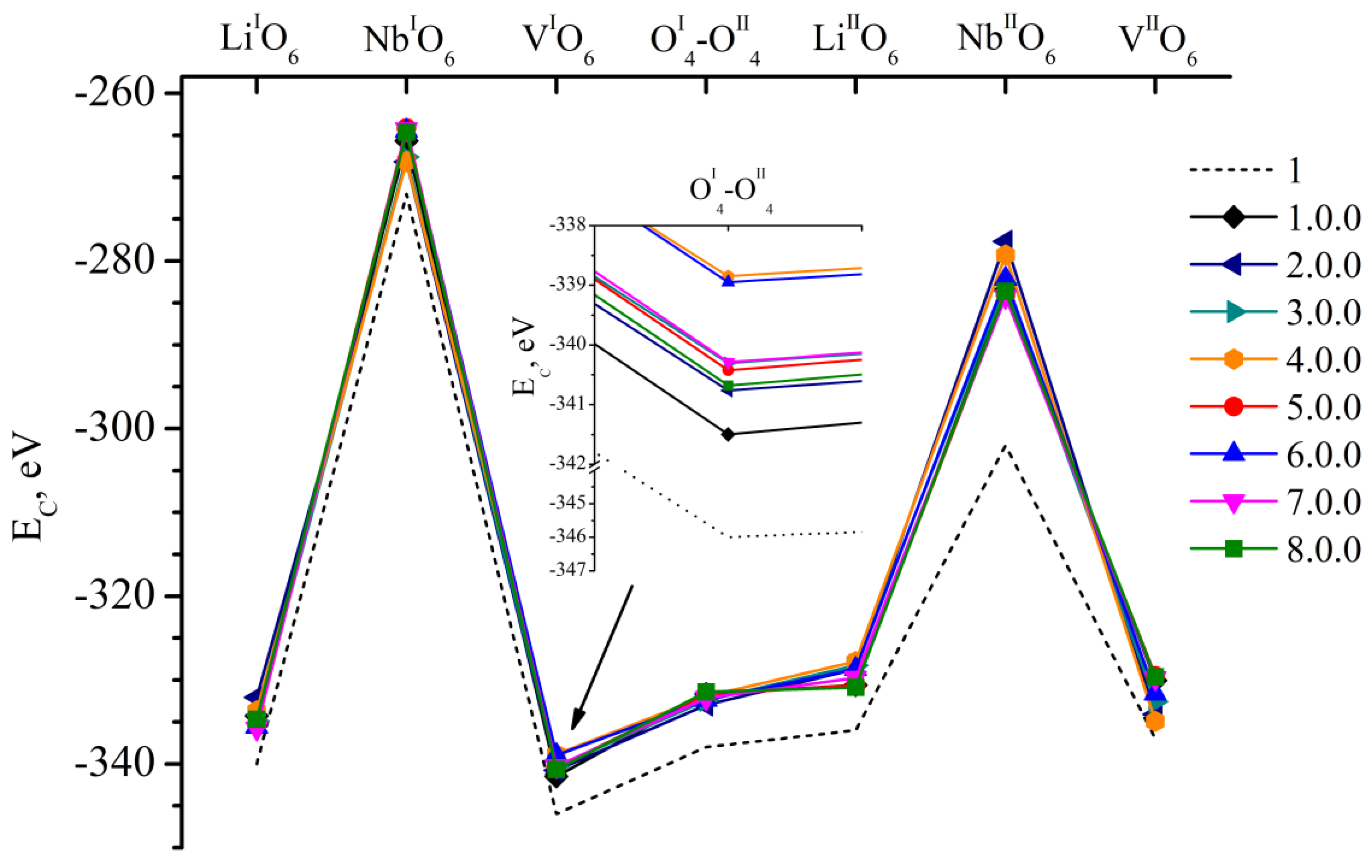 Materials 18 00436 g003