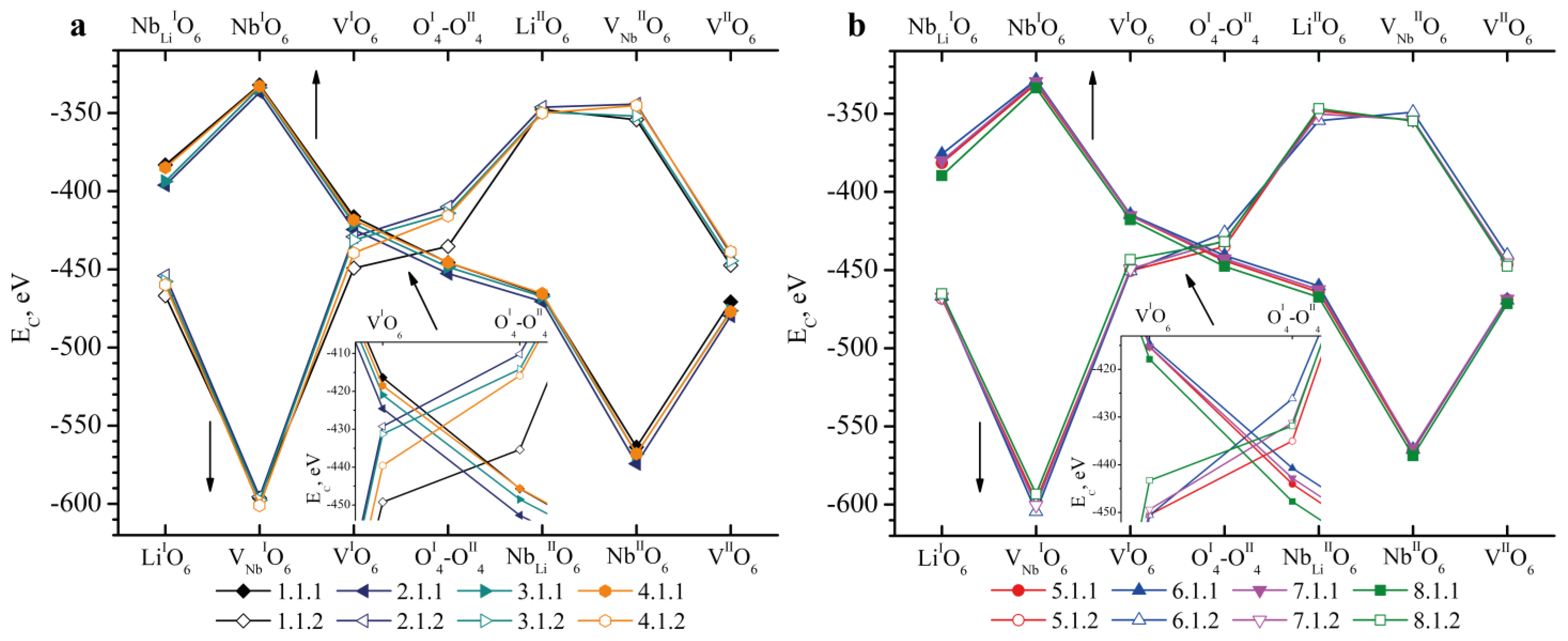 Materials 18 00436 g004