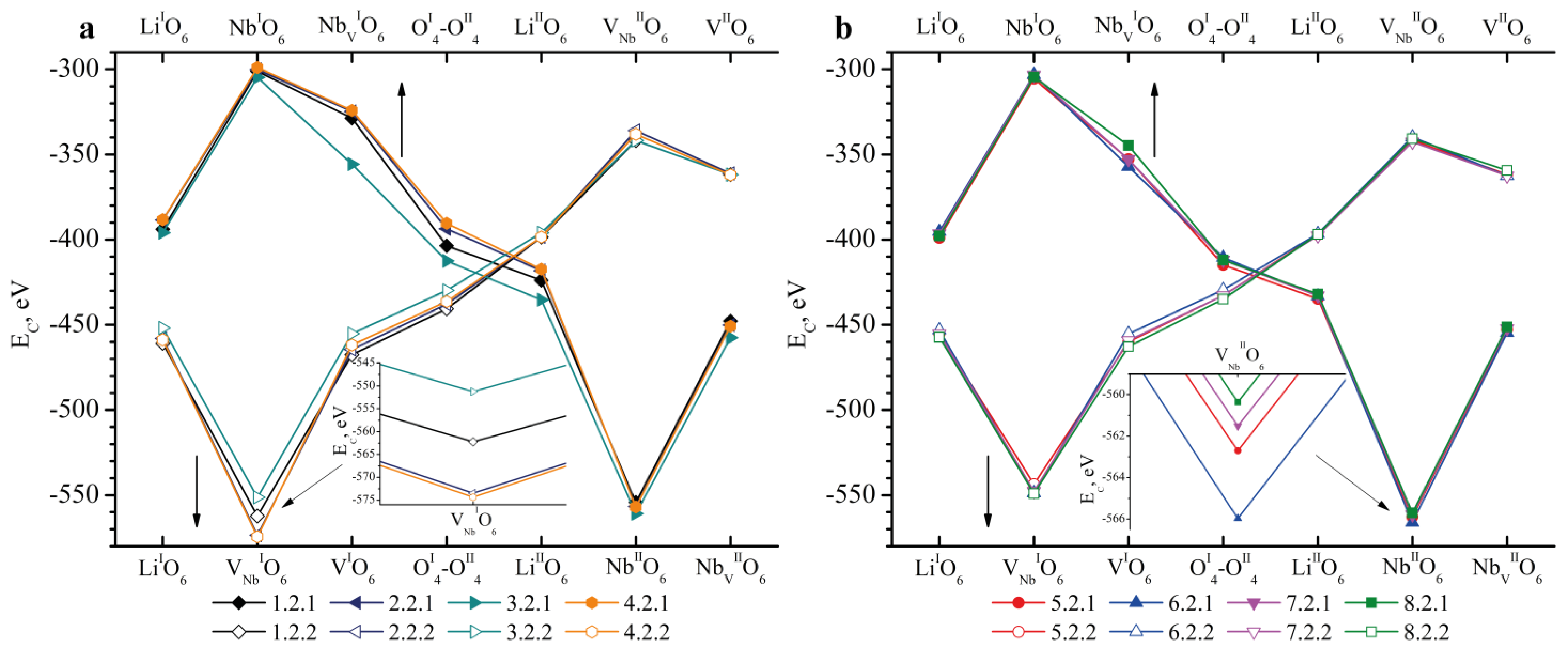 Materials 18 00436 g005