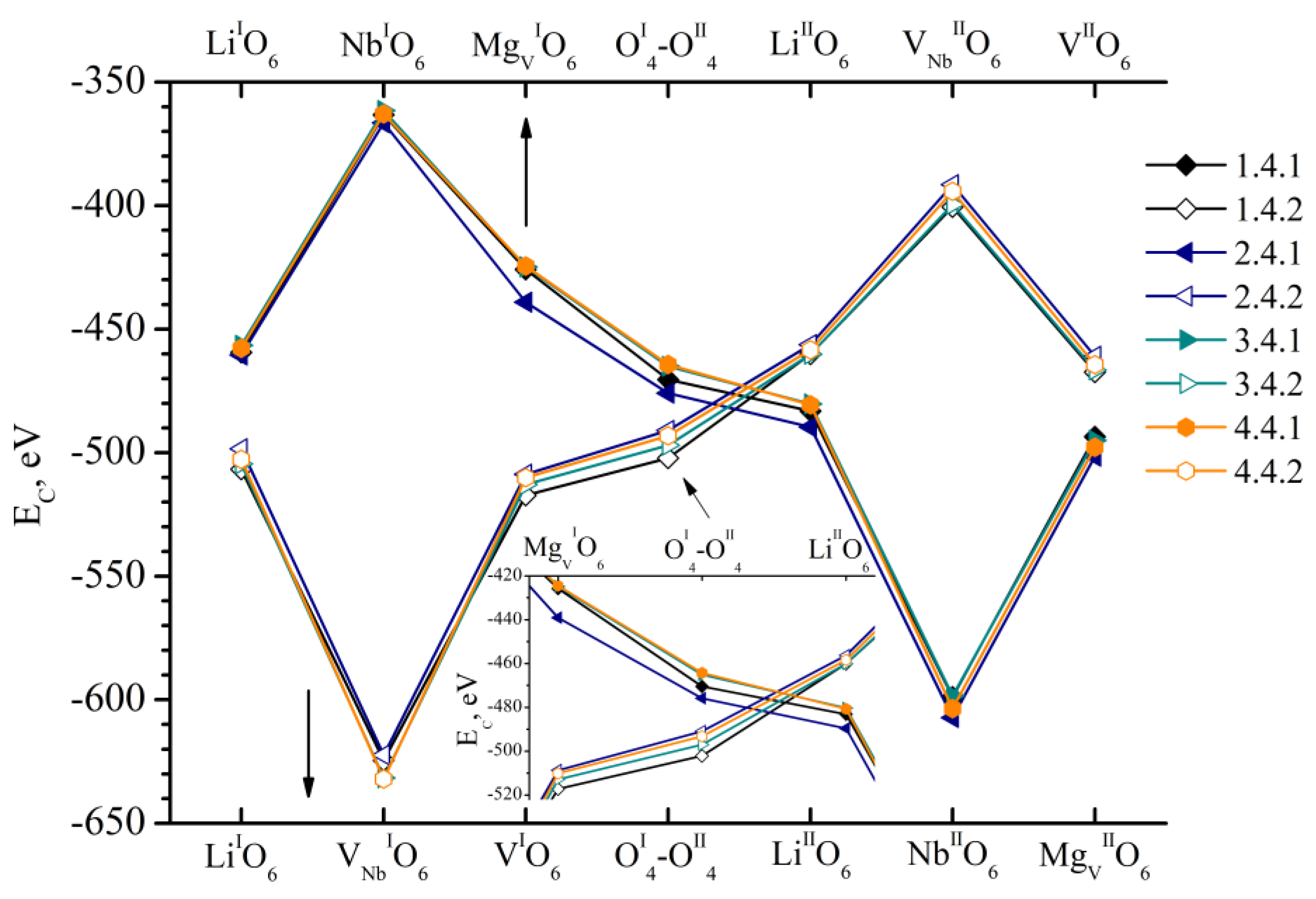 Materials 18 00436 g007