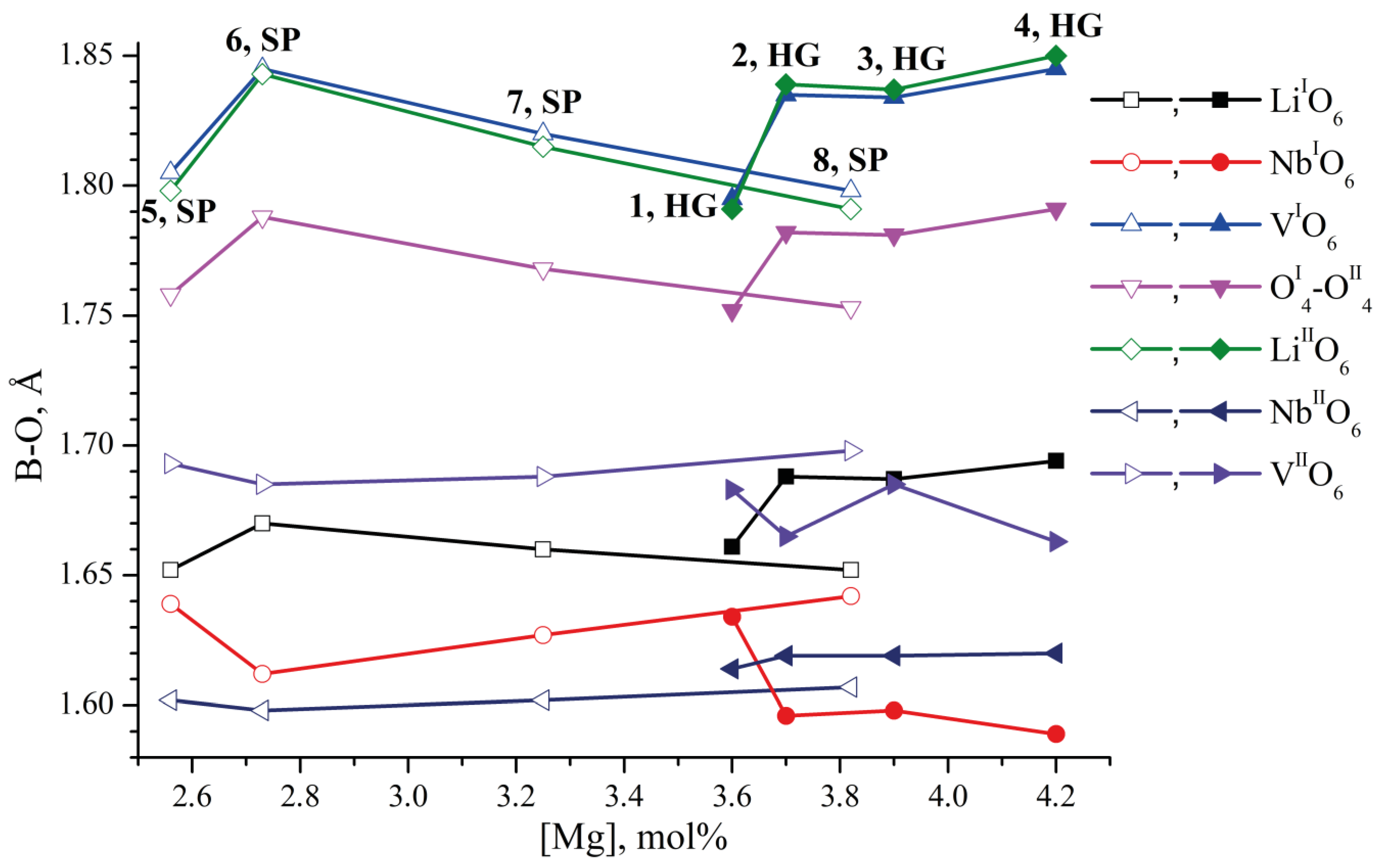 Materials 18 00436 g008