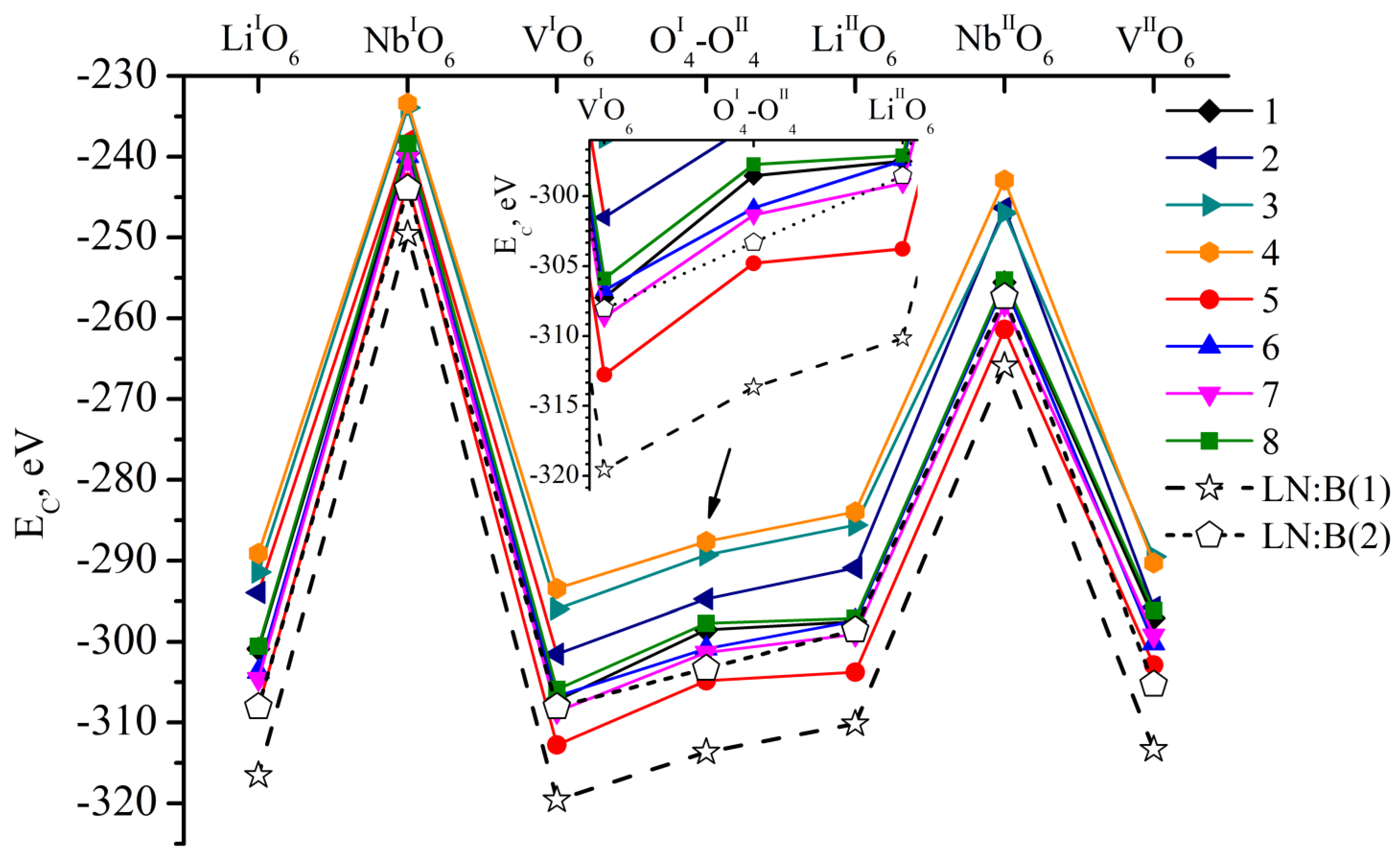 Materials 18 00436 g009