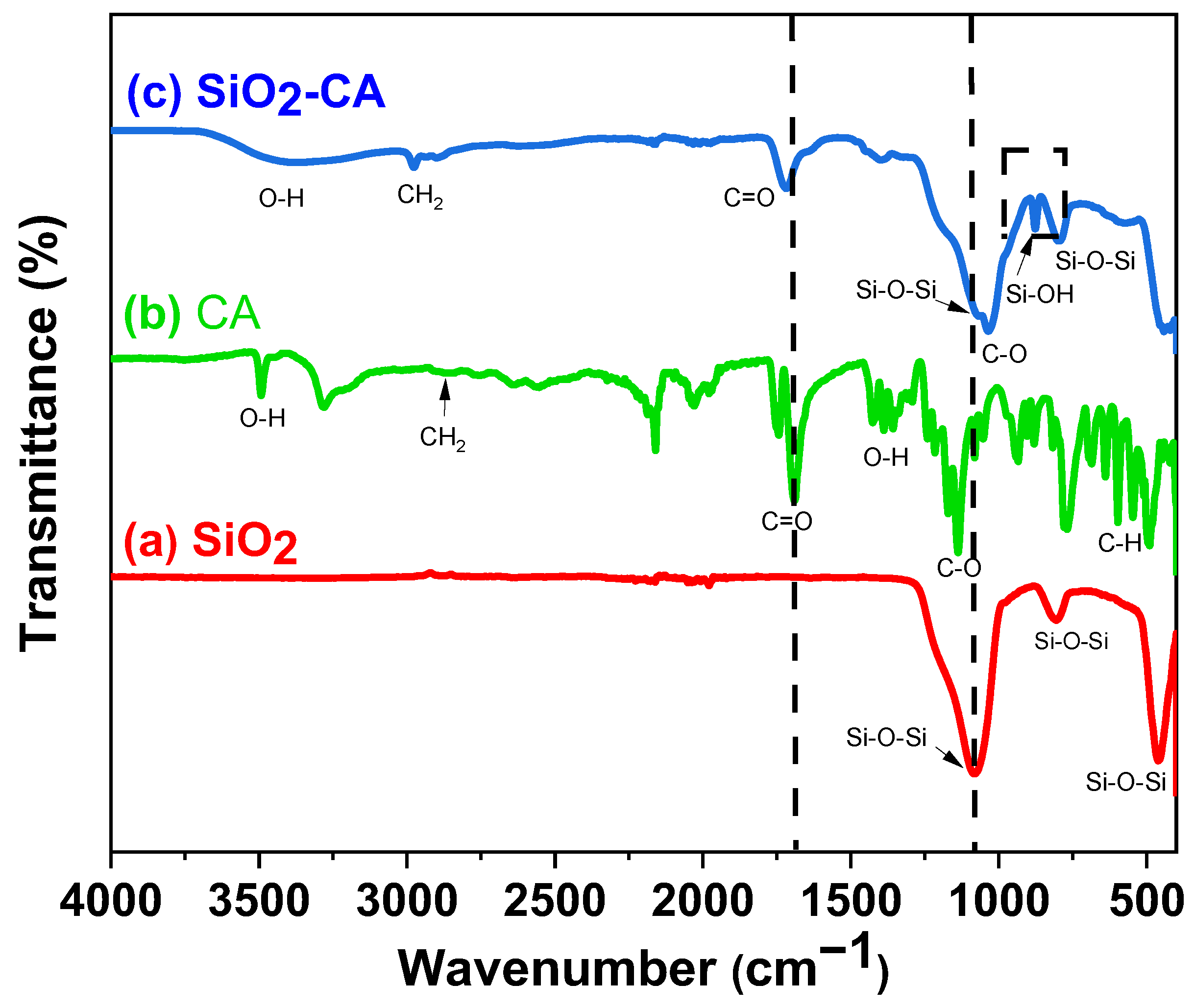 Materials 18 00439 g004