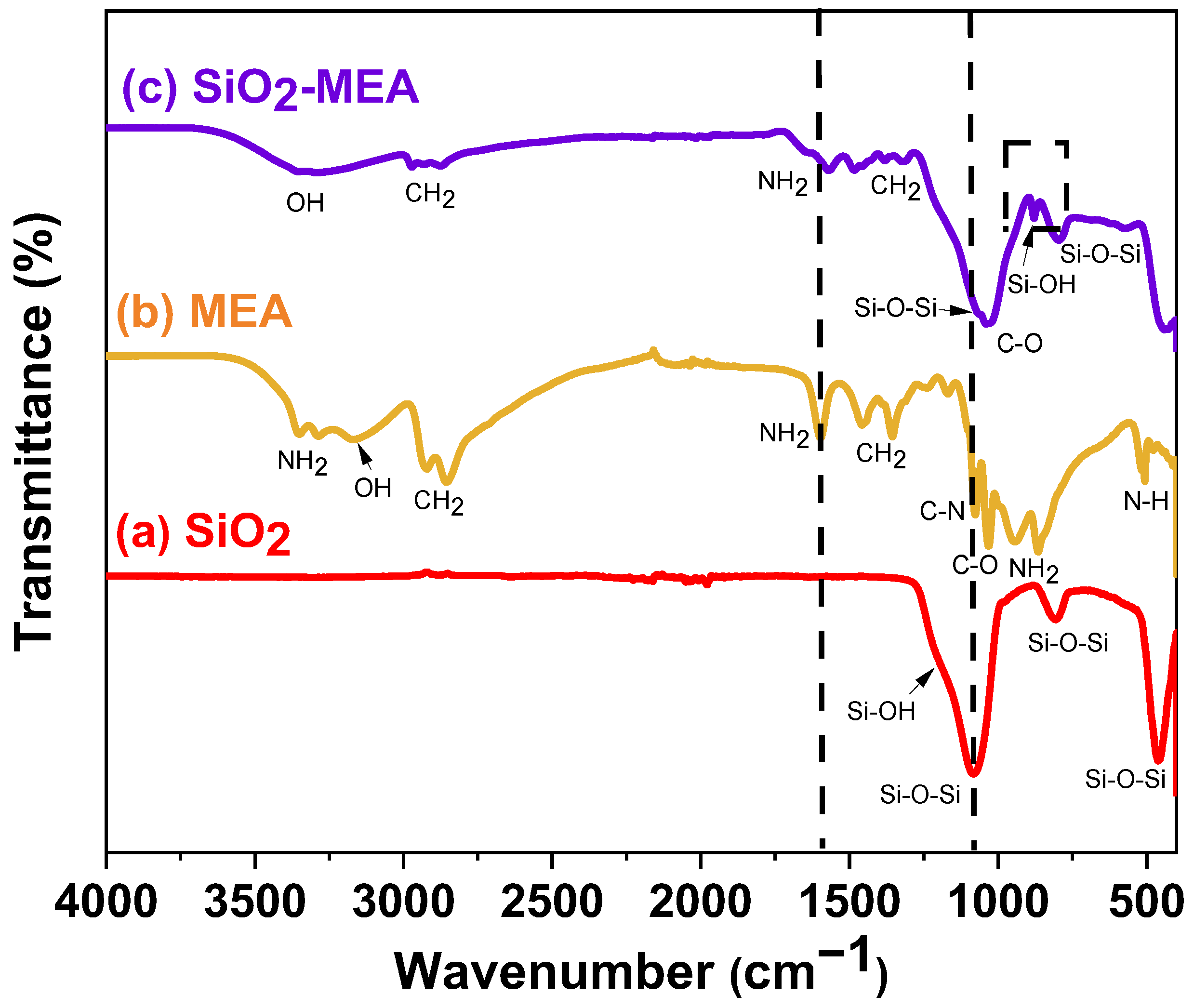 Materials 18 00439 g005