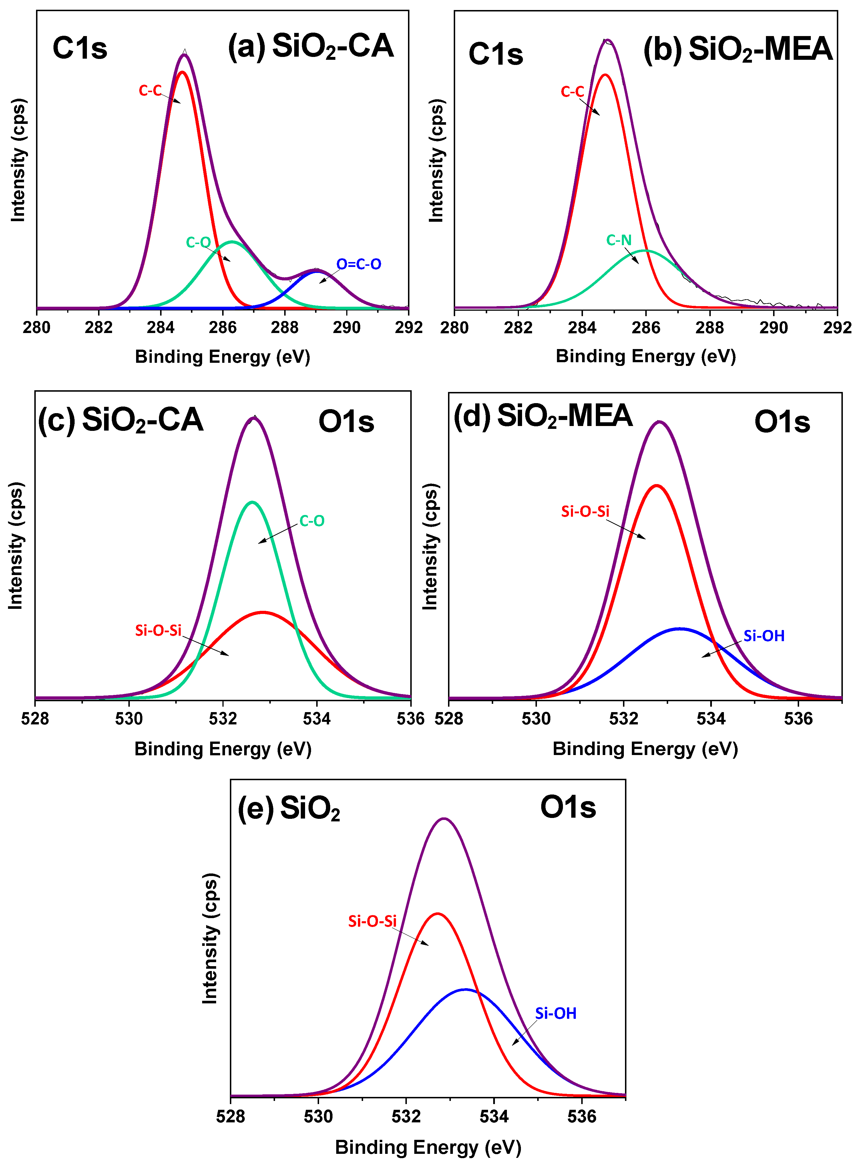 Materials 18 00439 g008