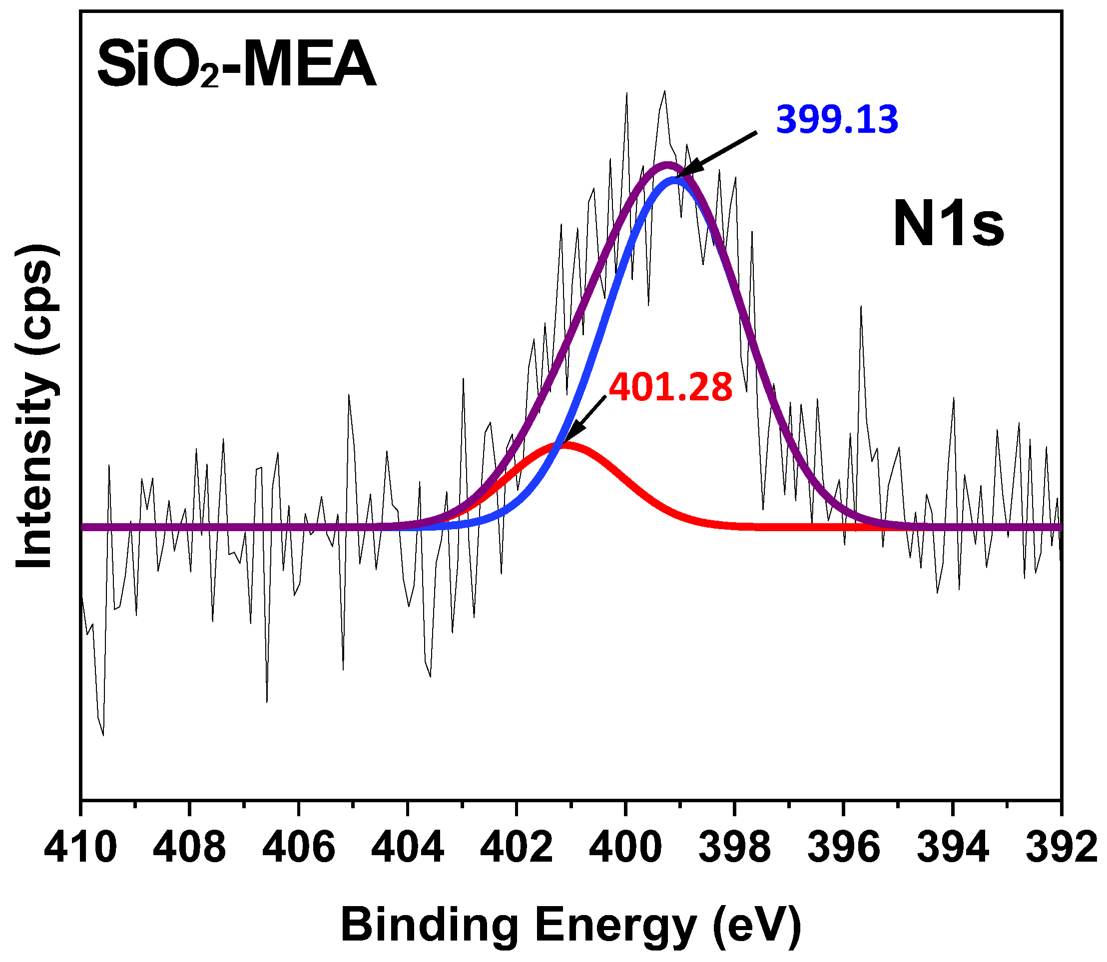 Materials 18 00439 g009