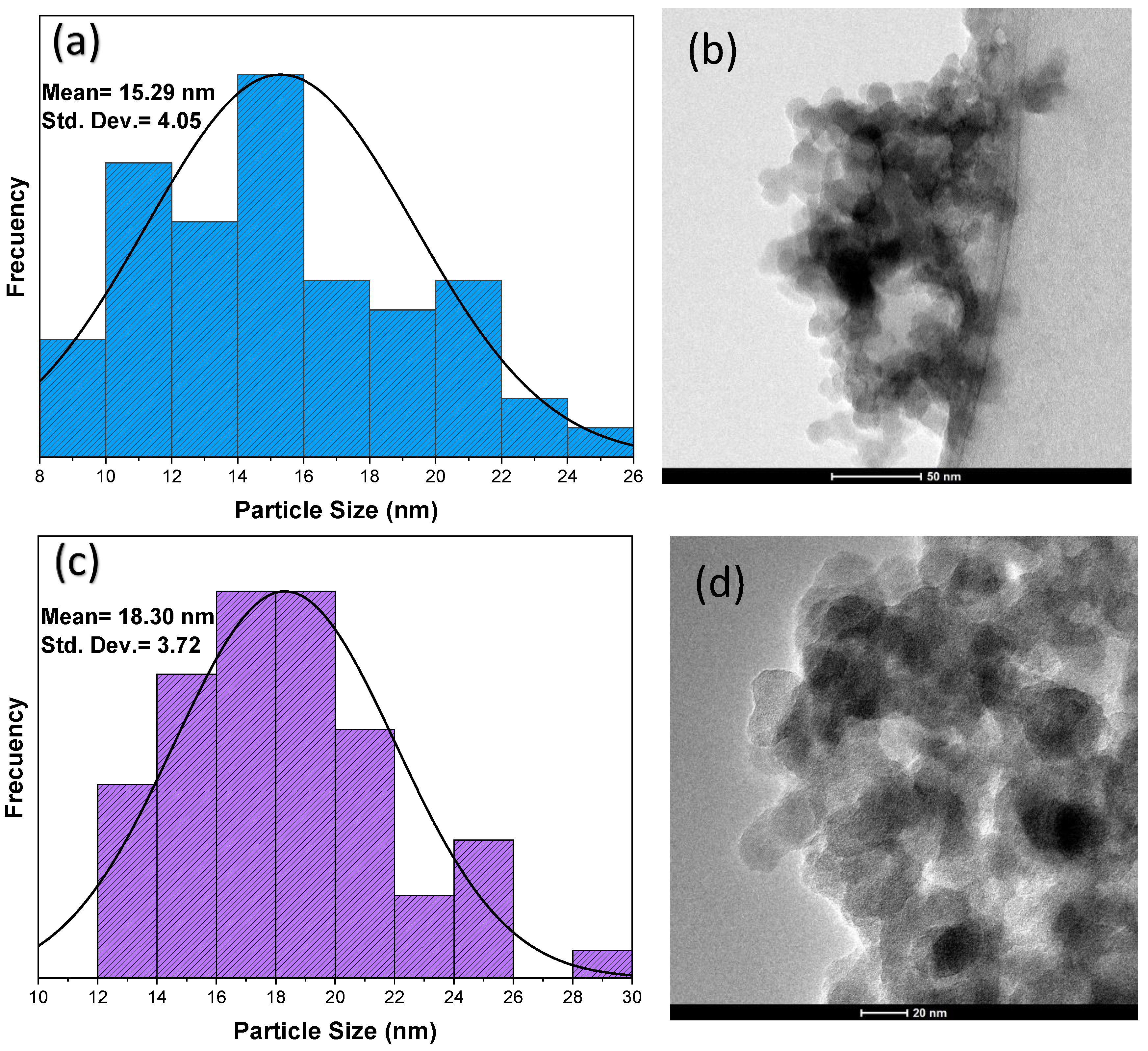 Materials 18 00439 g011