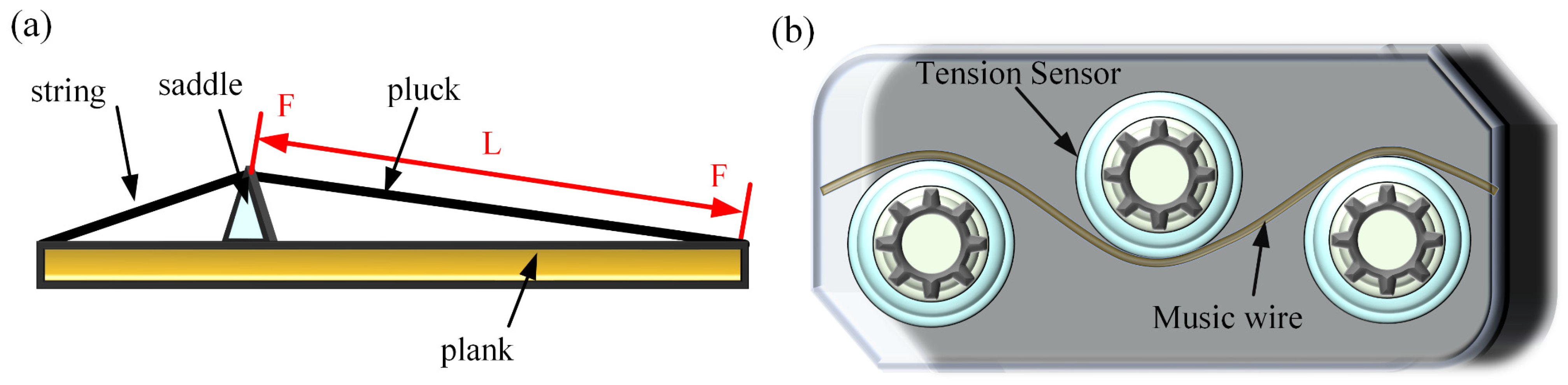 Materials 18 00440 g005