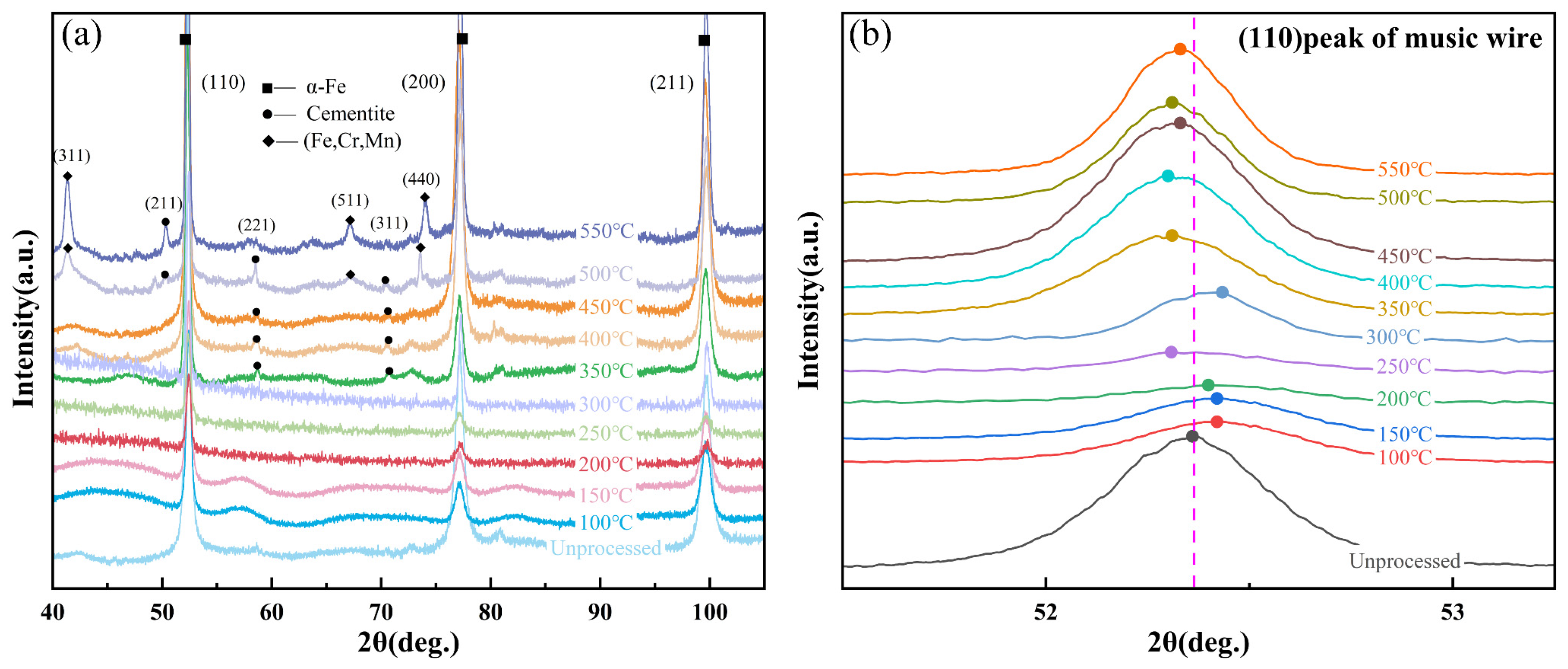 Materials 18 00440 g006