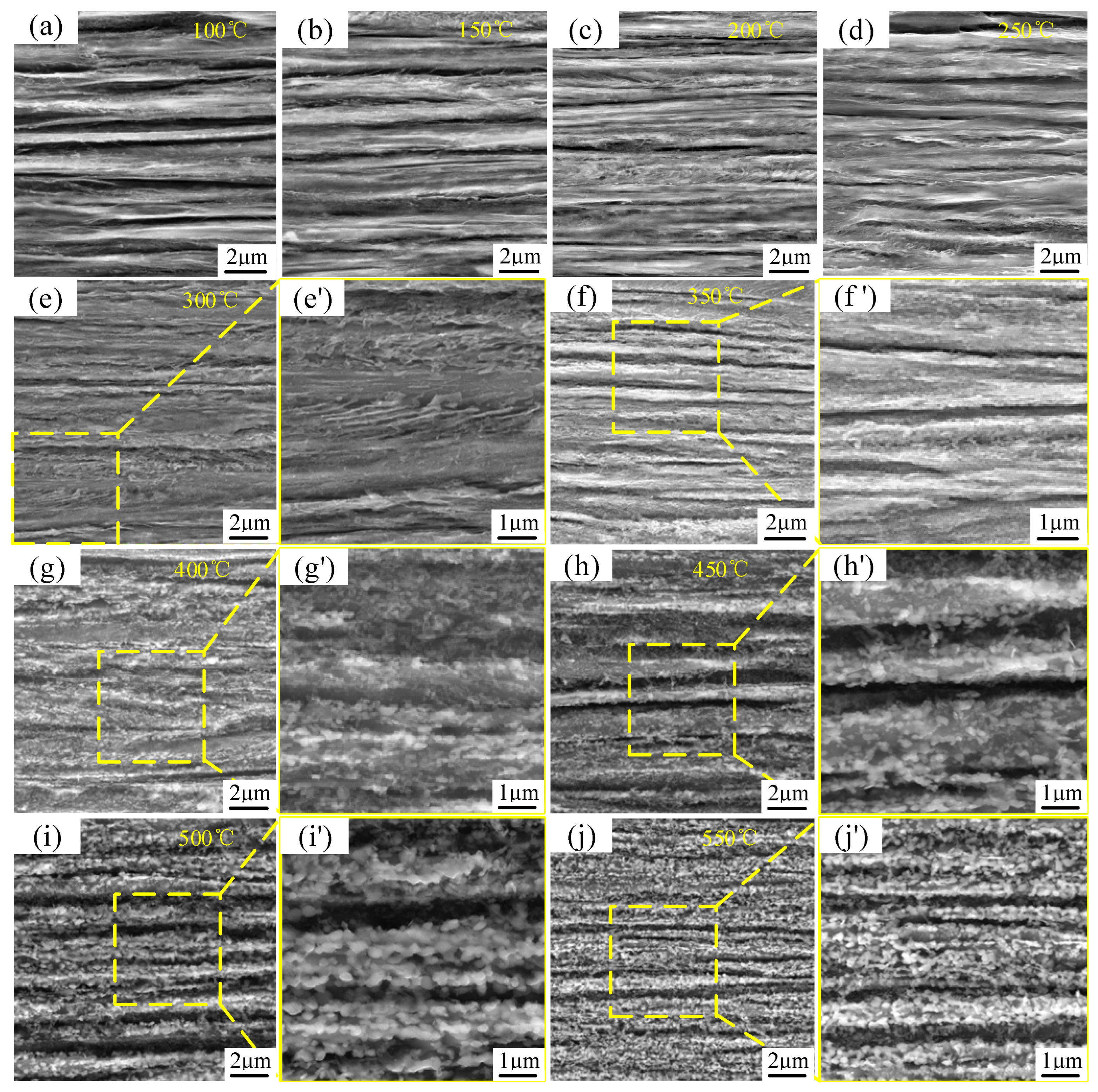 Materials 18 00440 g007