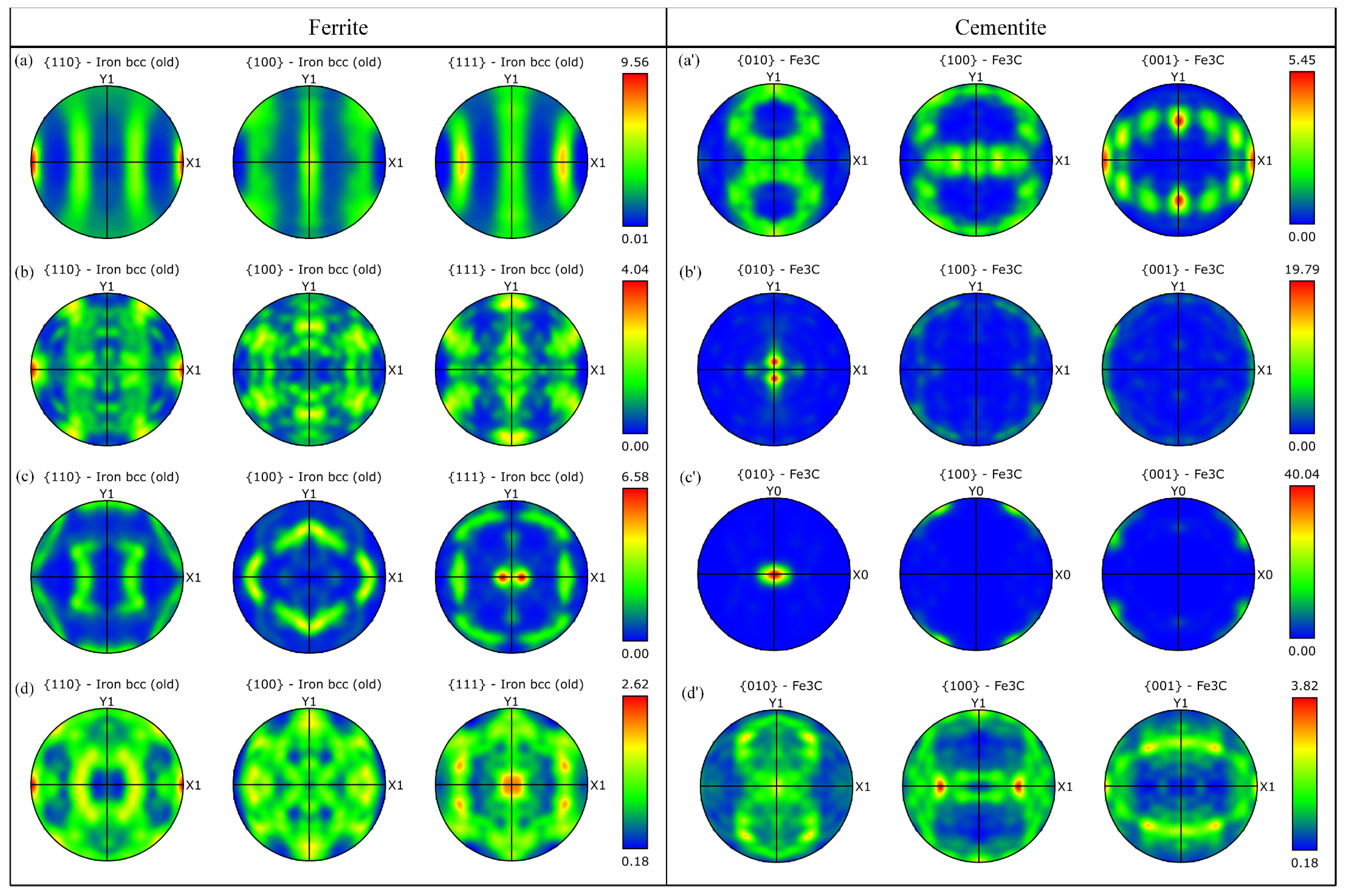 Materials 18 00440 g011