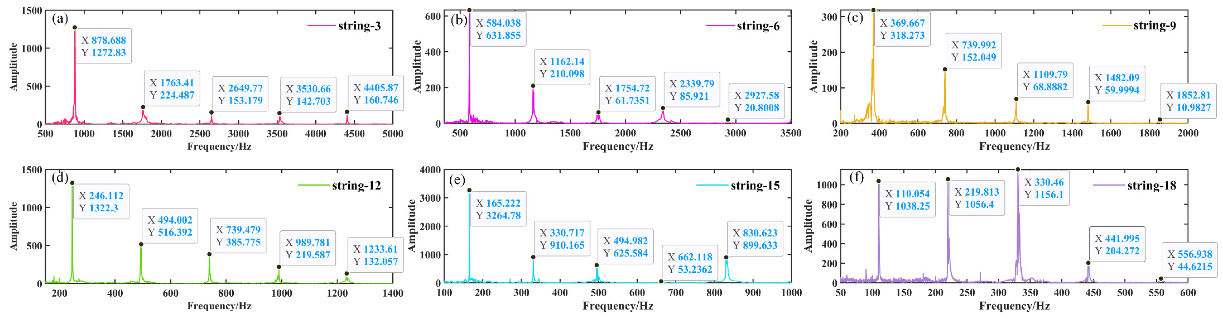 Materials 18 00440 g015