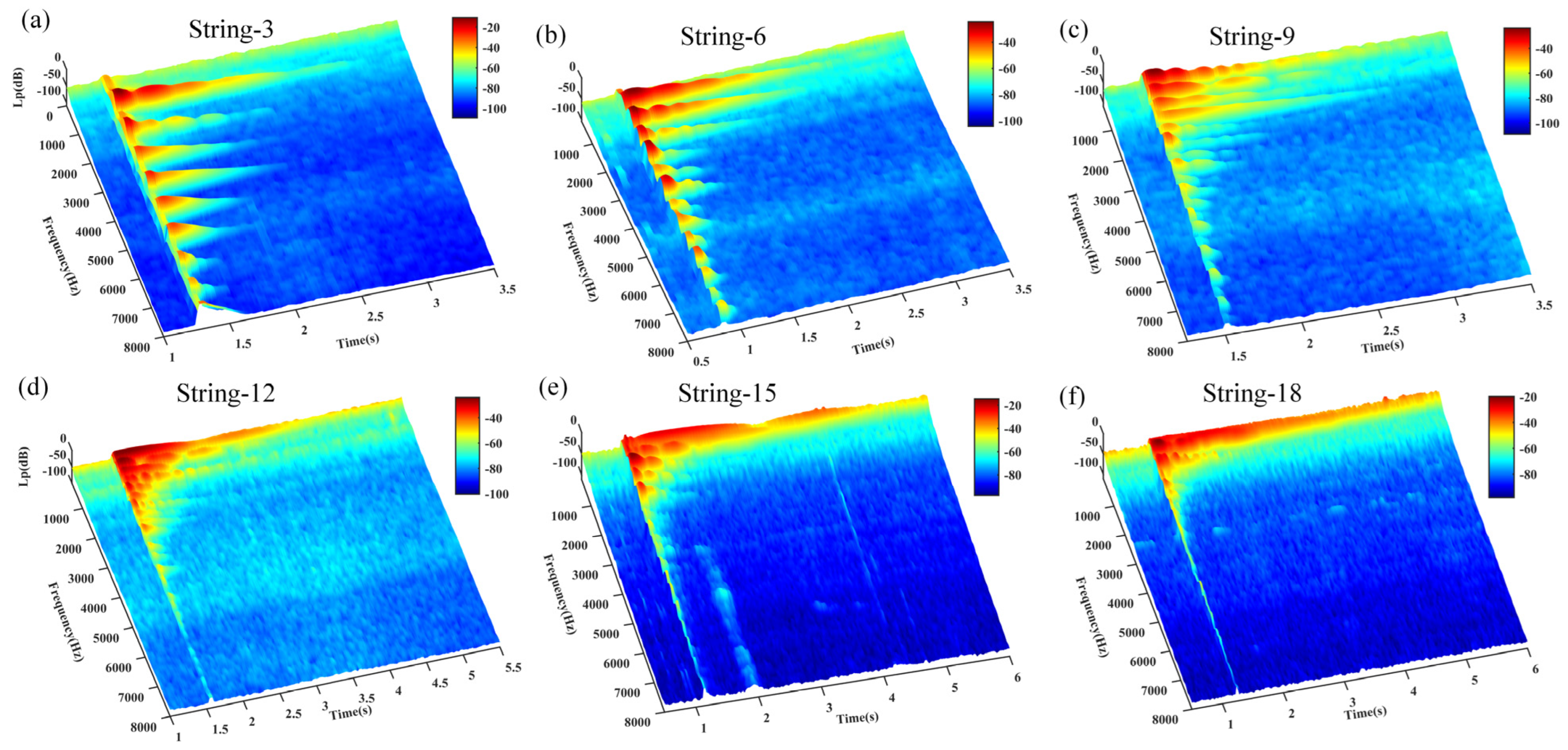 Materials 18 00440 g016