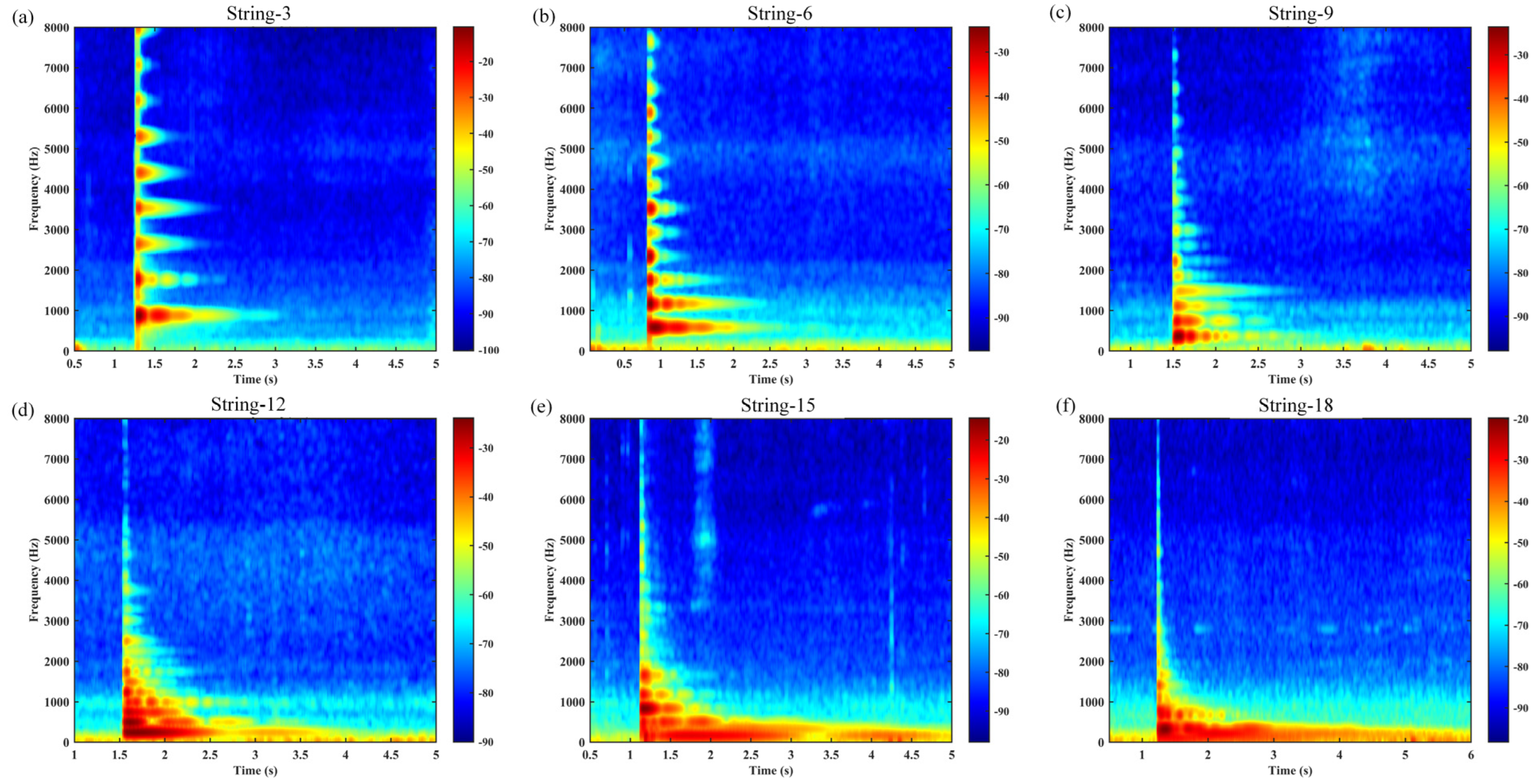 Materials 18 00440 g017