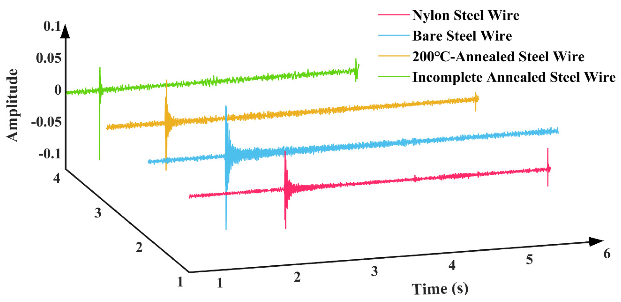 Materials 18 00440 g018