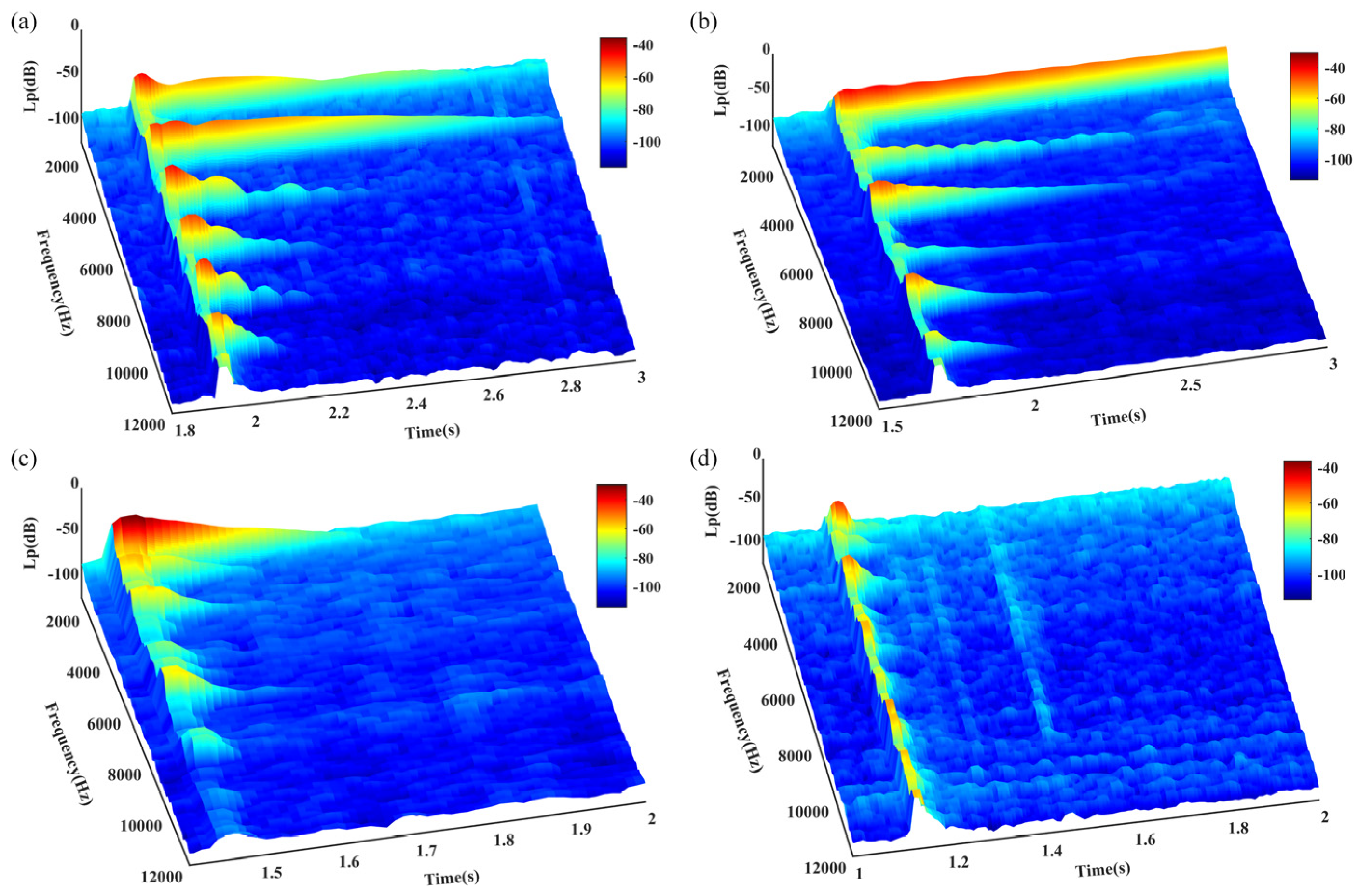 Materials 18 00440 g020