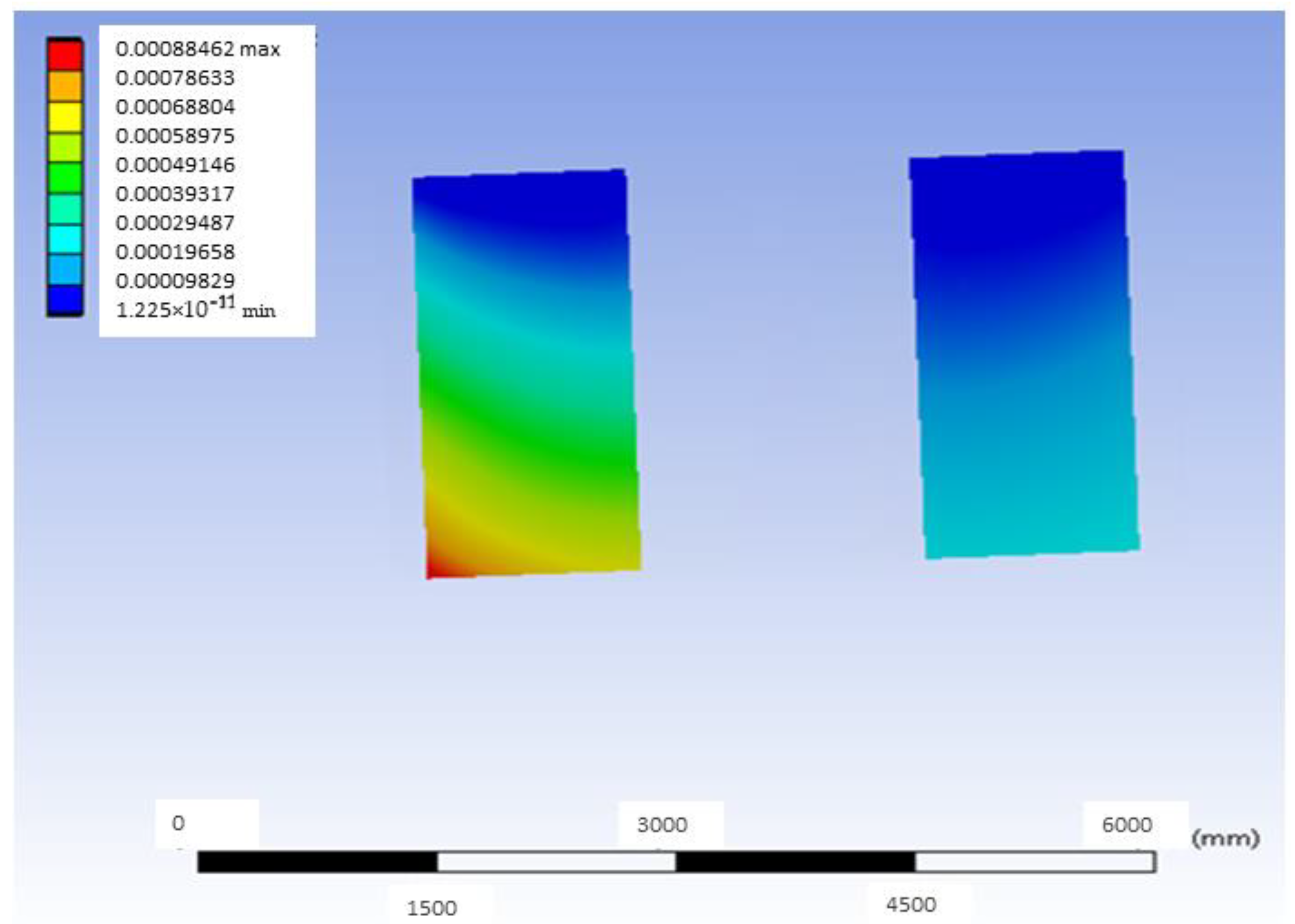 Materials 18 00441 g006