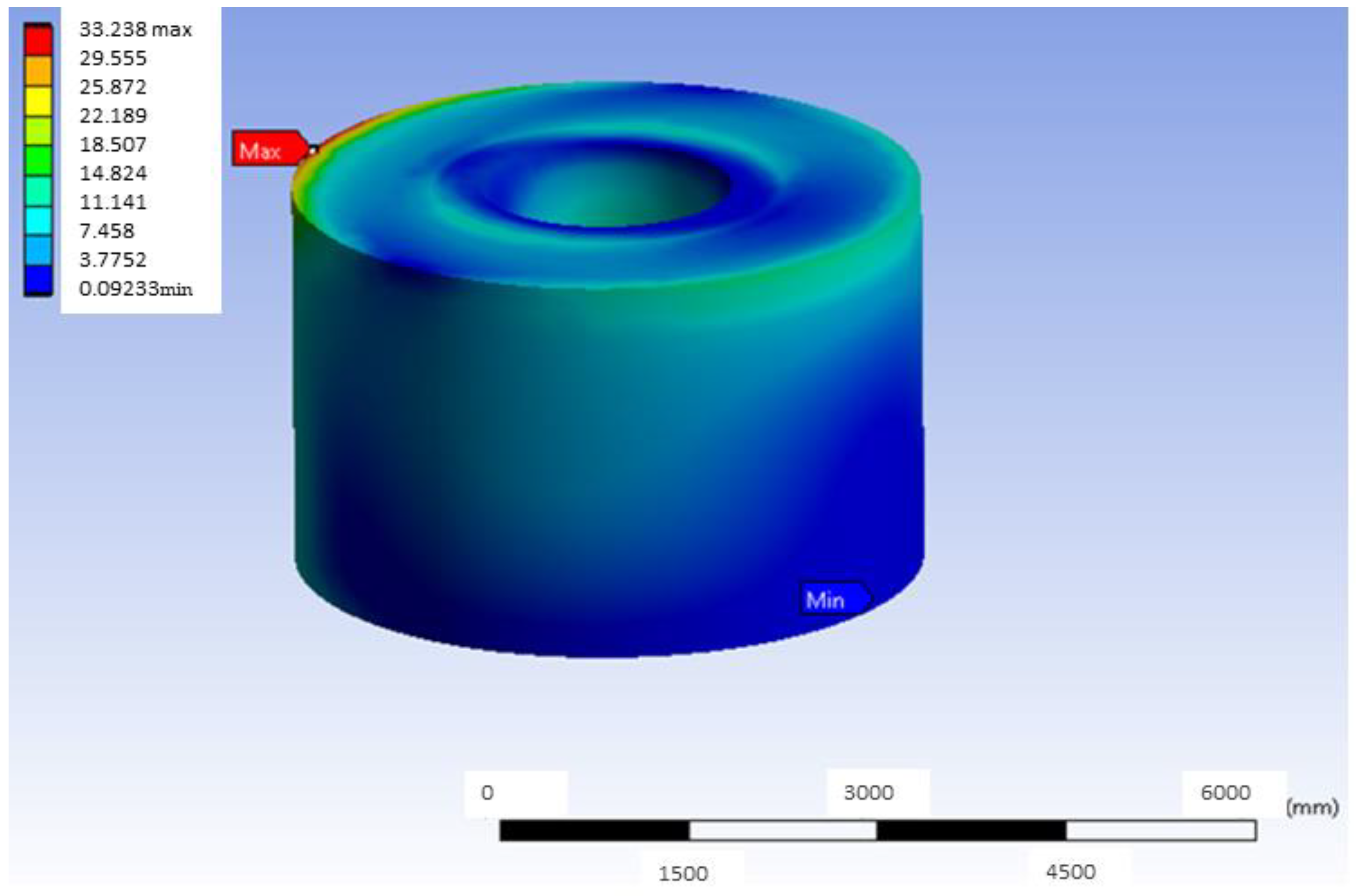 Materials 18 00441 g008