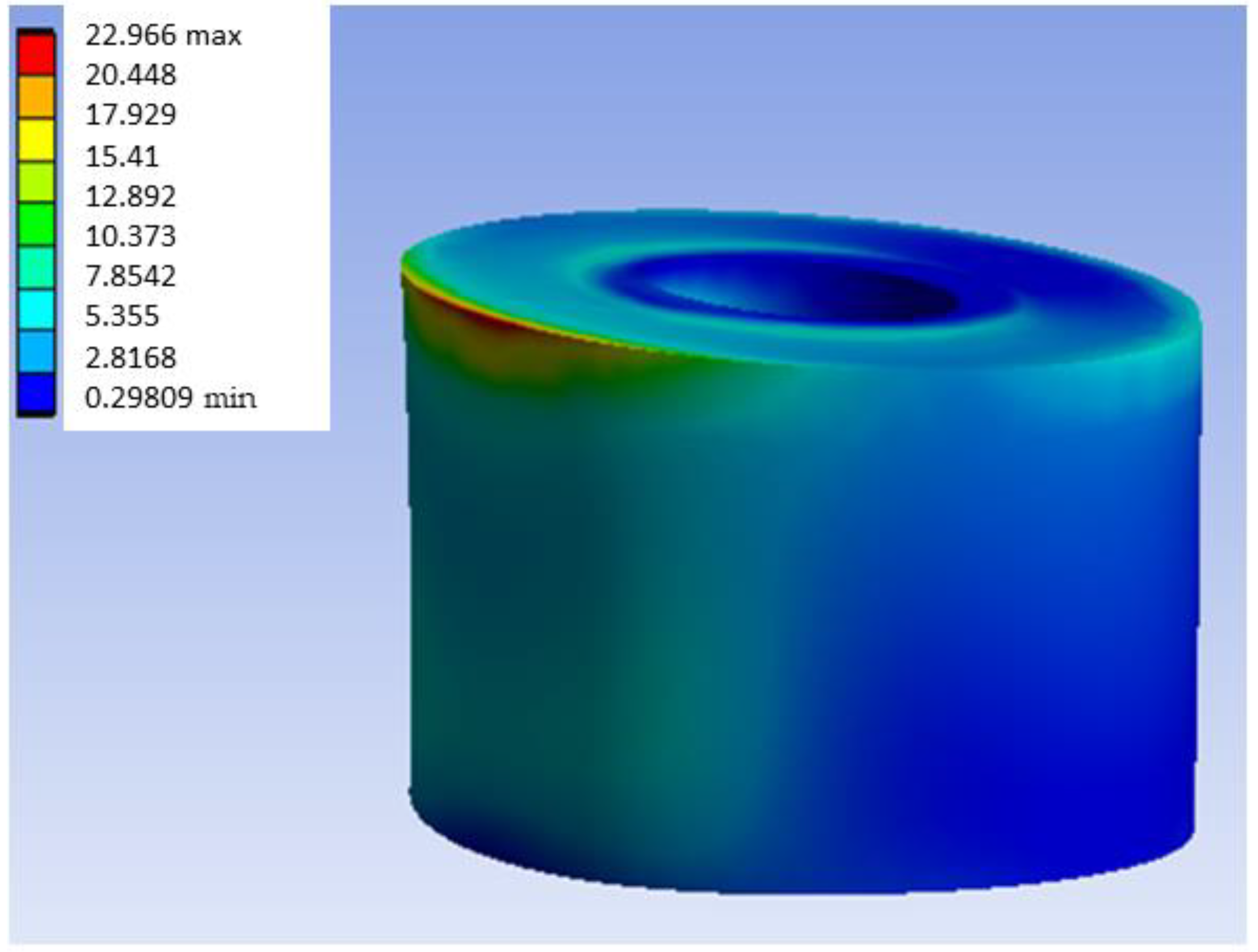 Materials 18 00441 g016