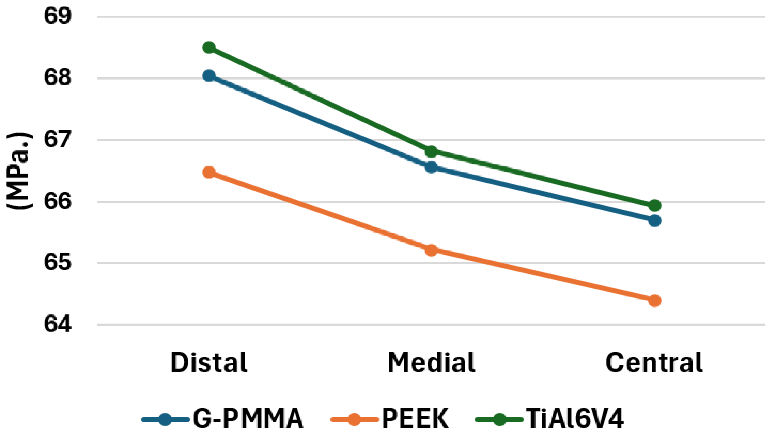 Materials 18 00441 g018