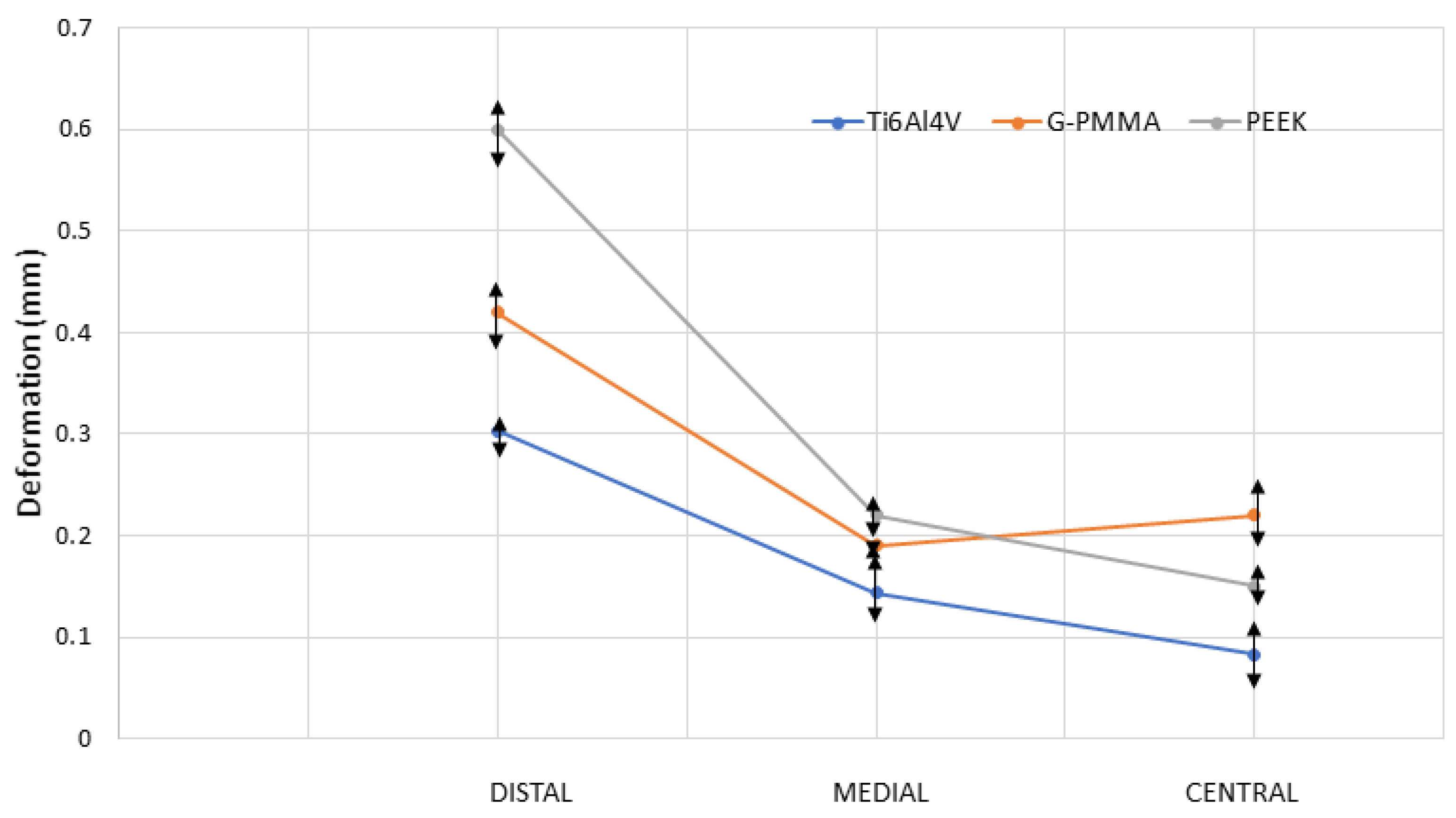 Materials 18 00441 g021