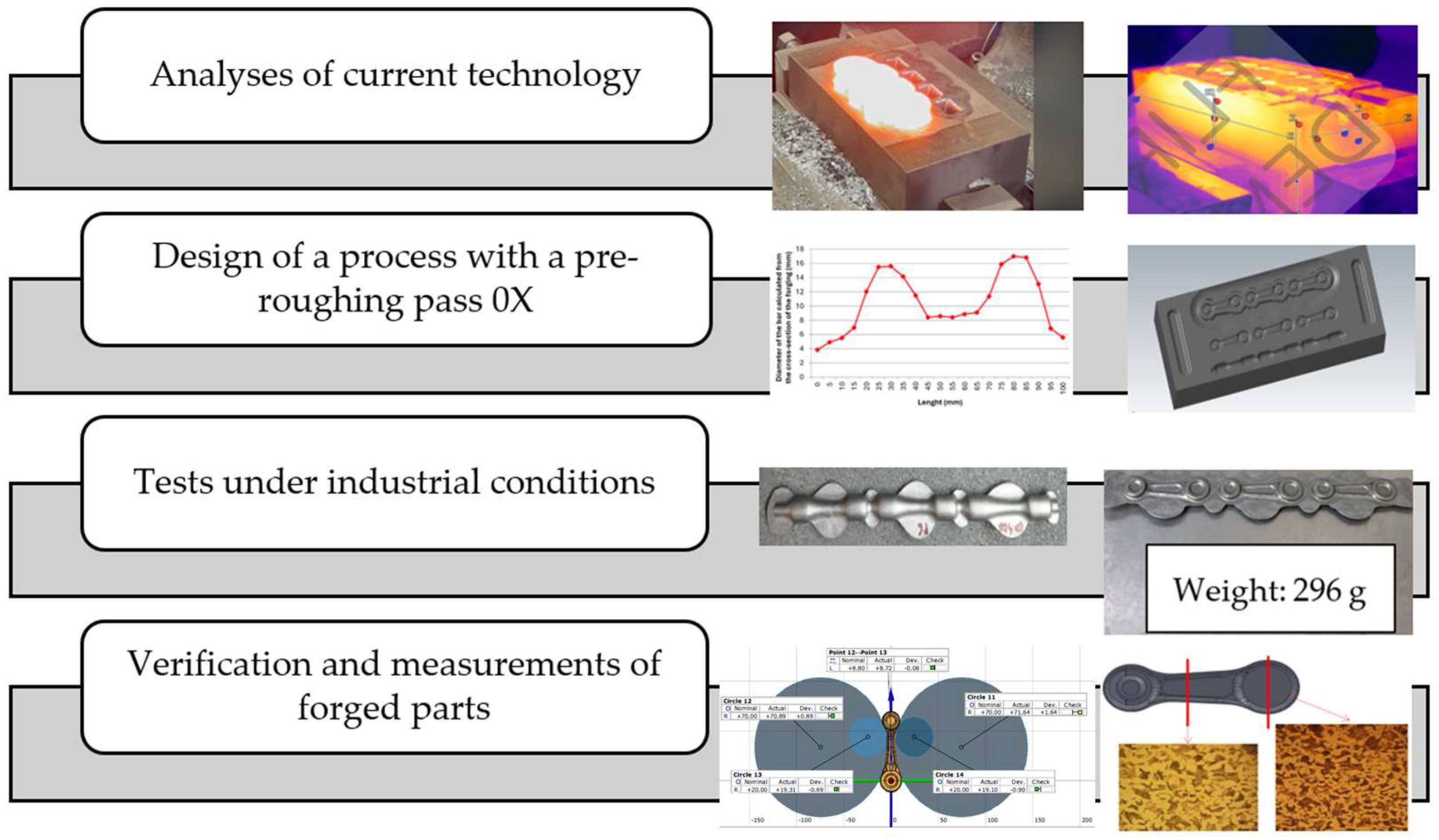 Materials 18 00443 g002