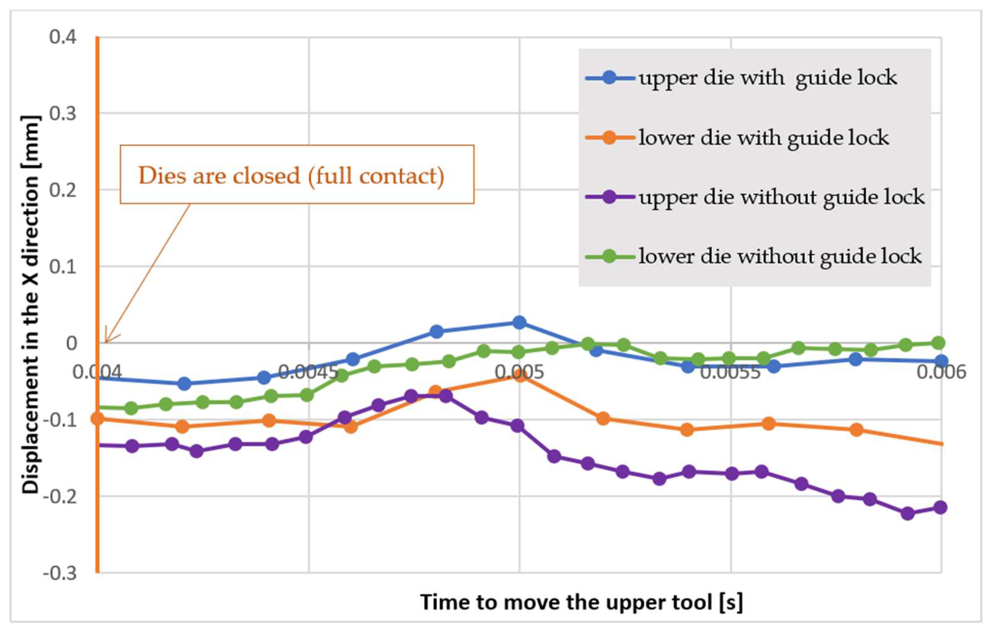 Materials 18 00443 g029