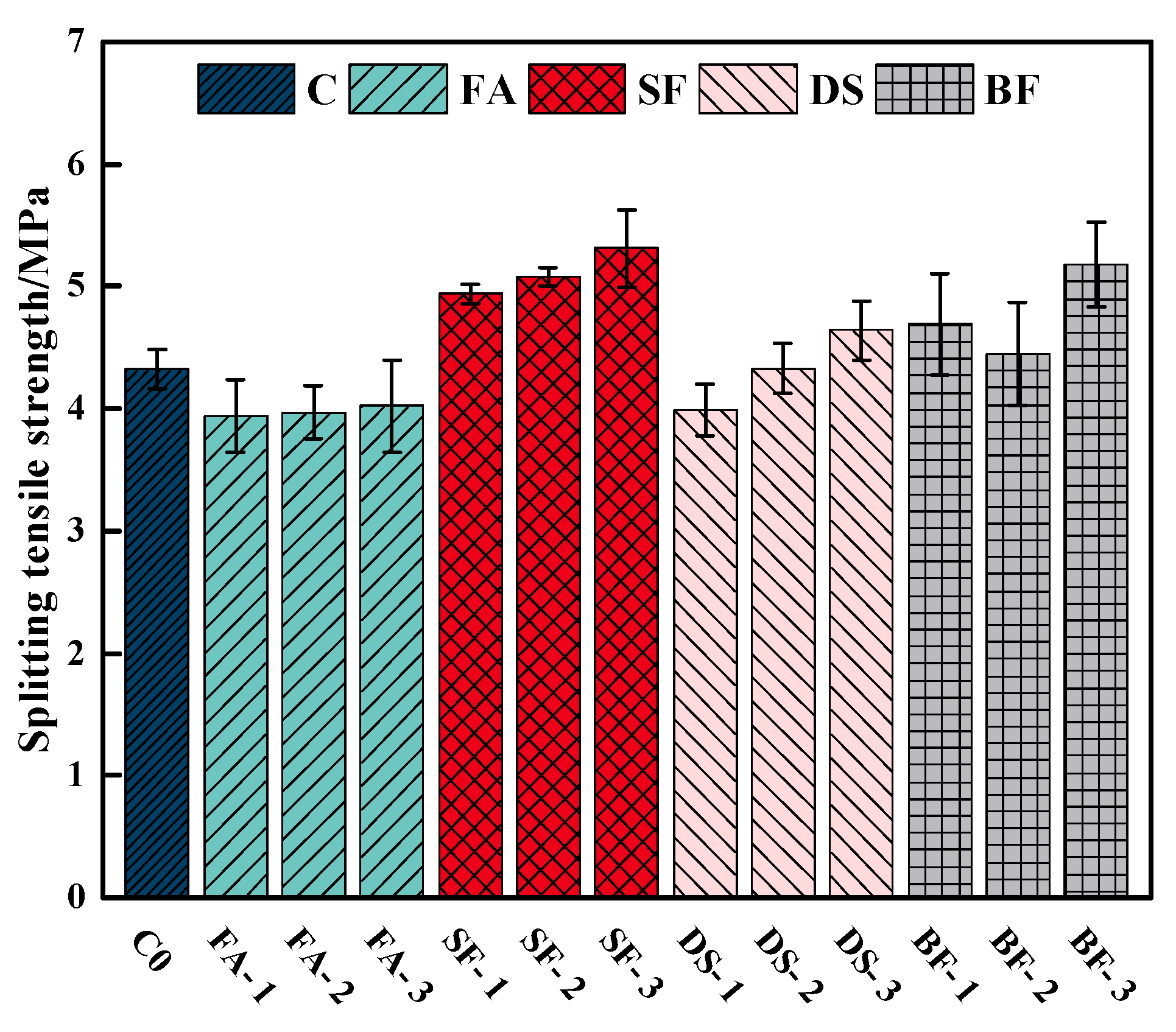 Materials 18 00446 g002