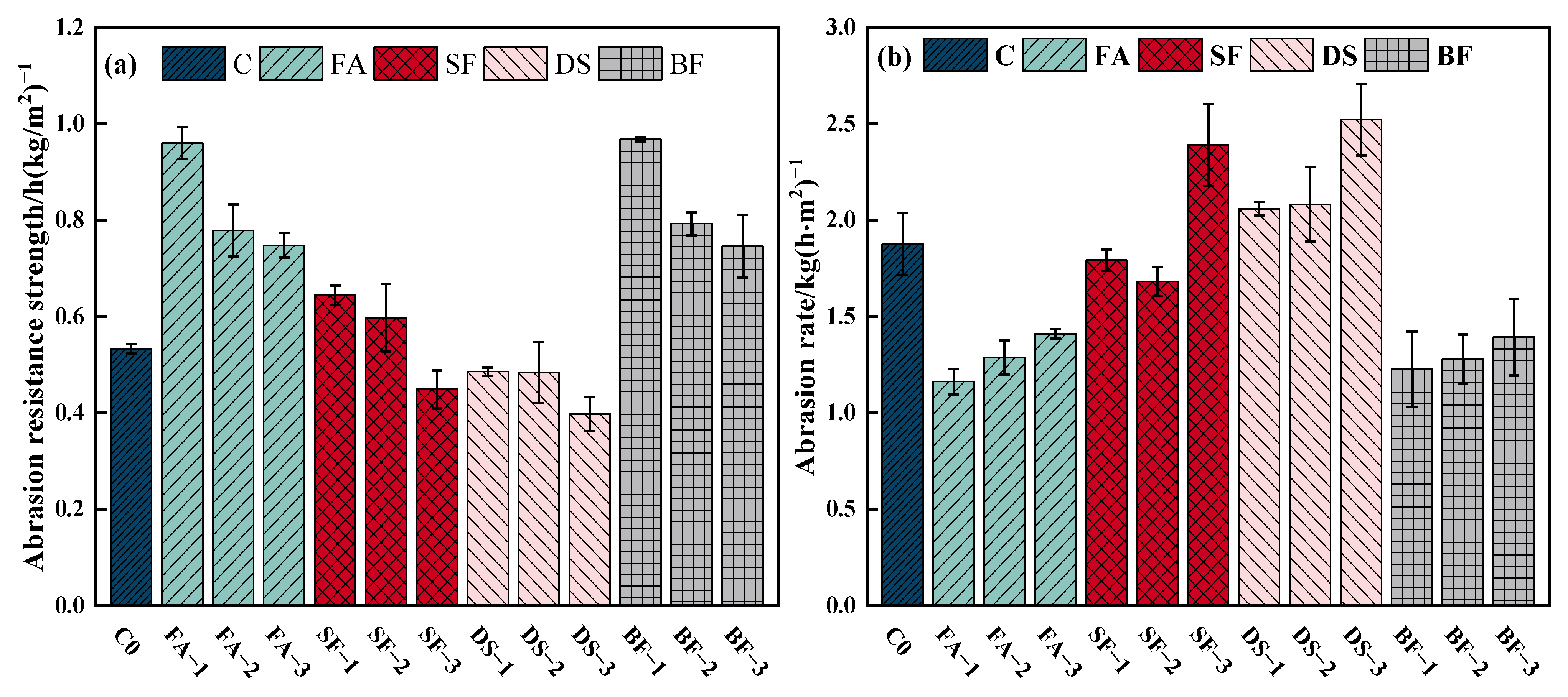 Materials 18 00446 g003
