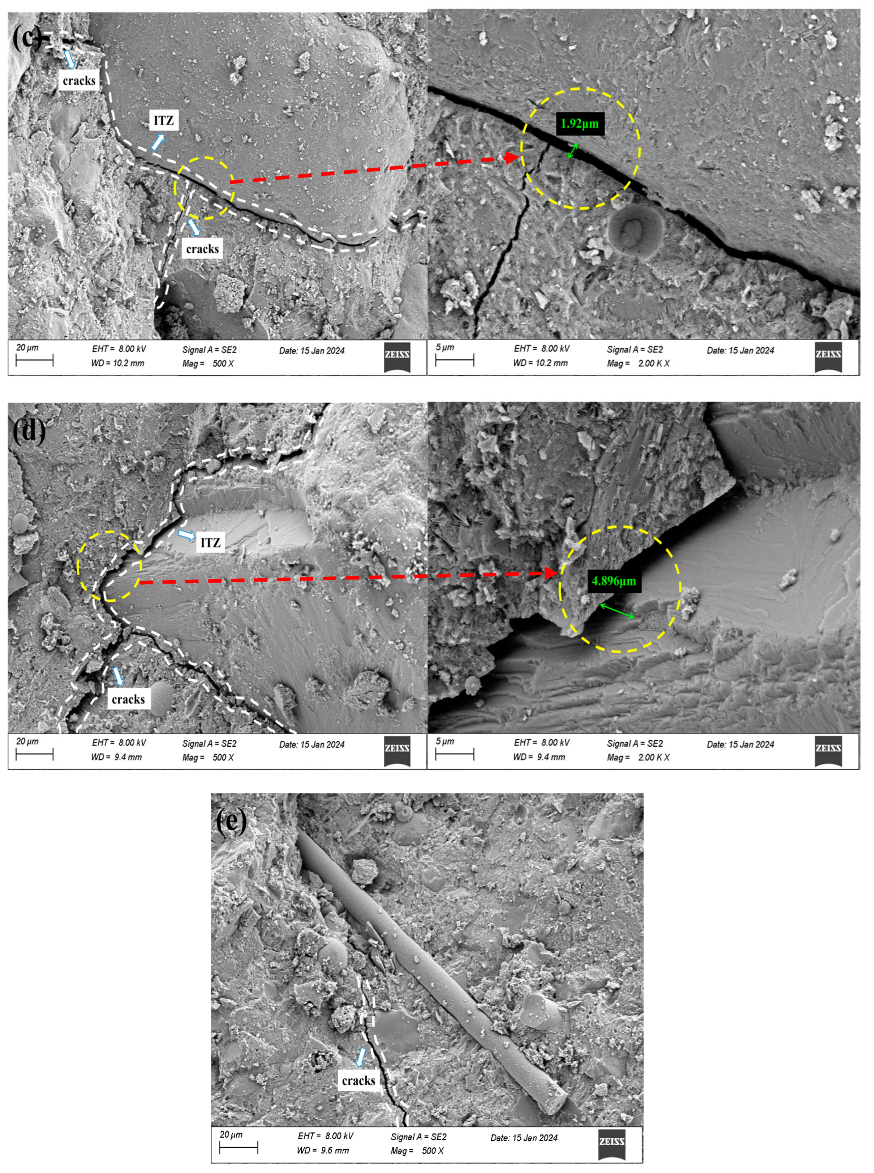 Materials 18 00446 g005b
