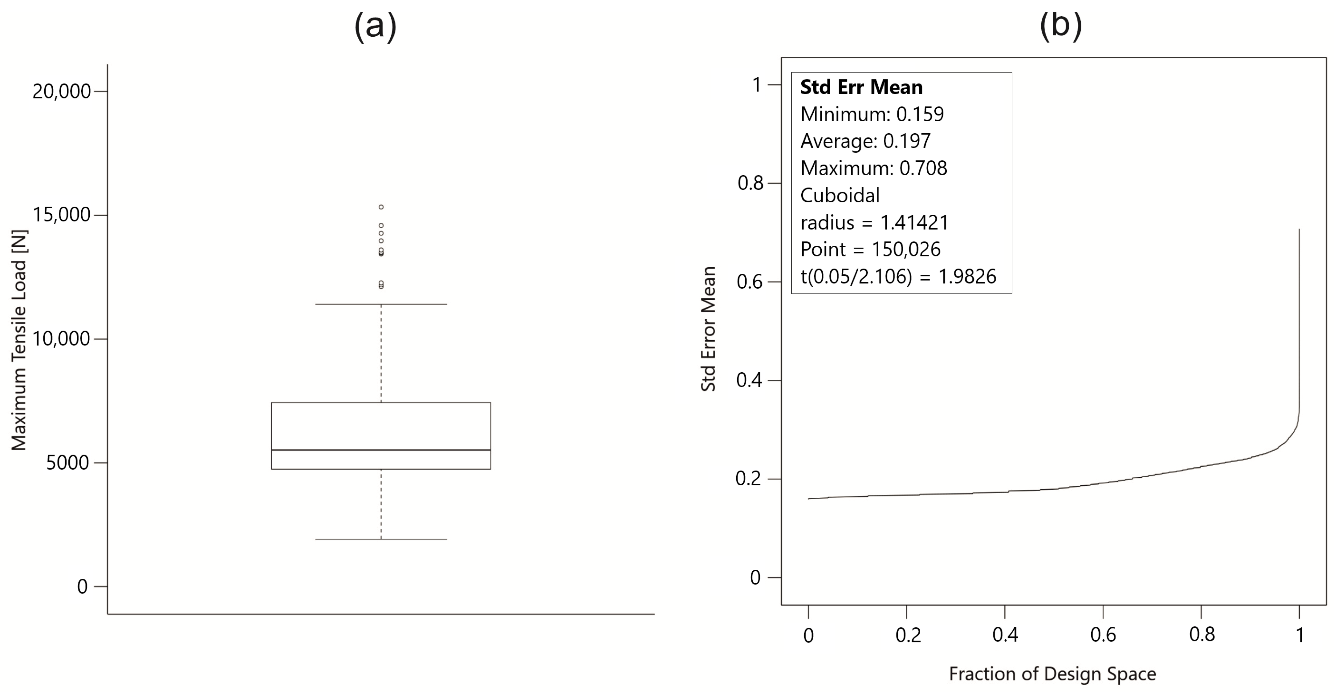 Materials 18 00448 g003