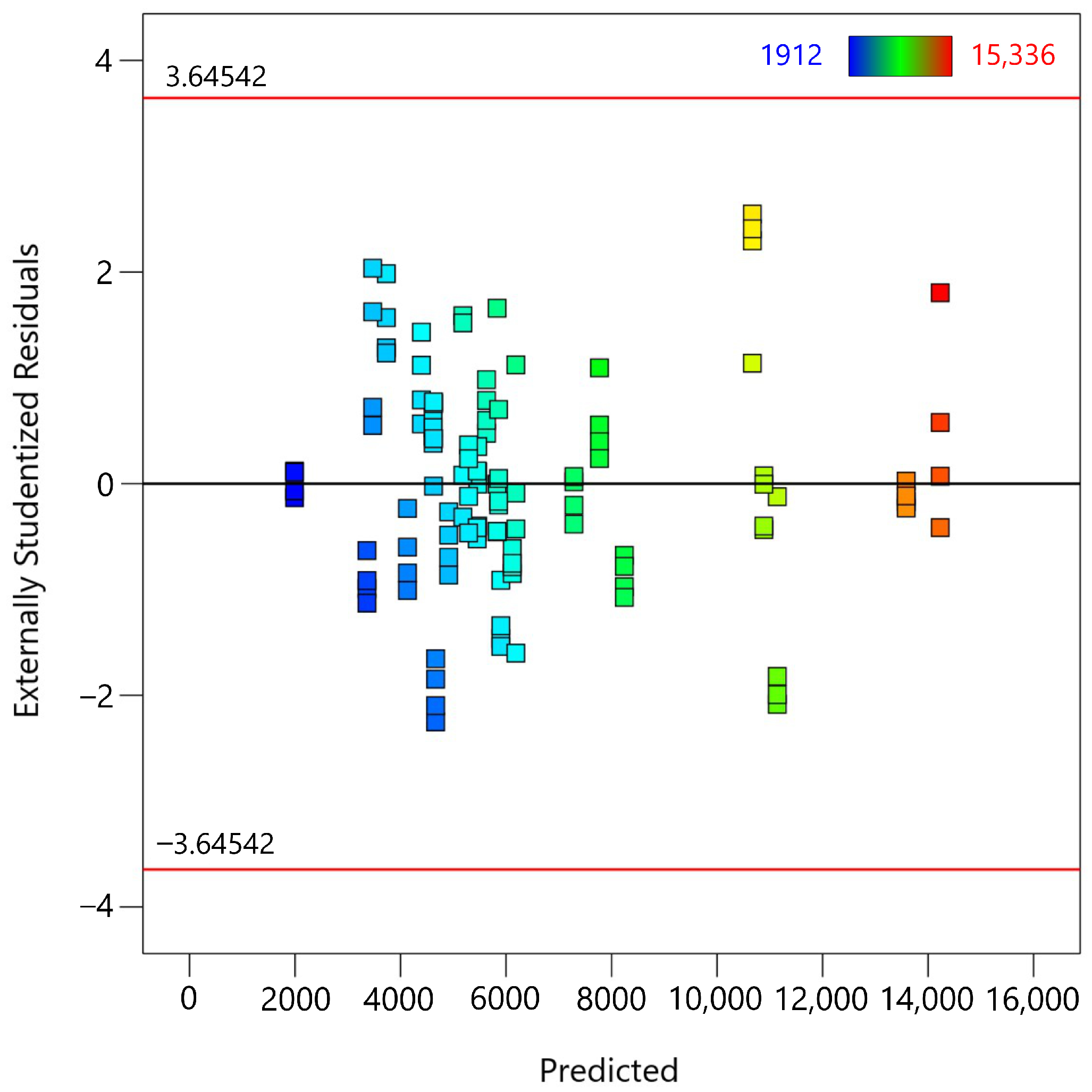 Materials 18 00448 g005