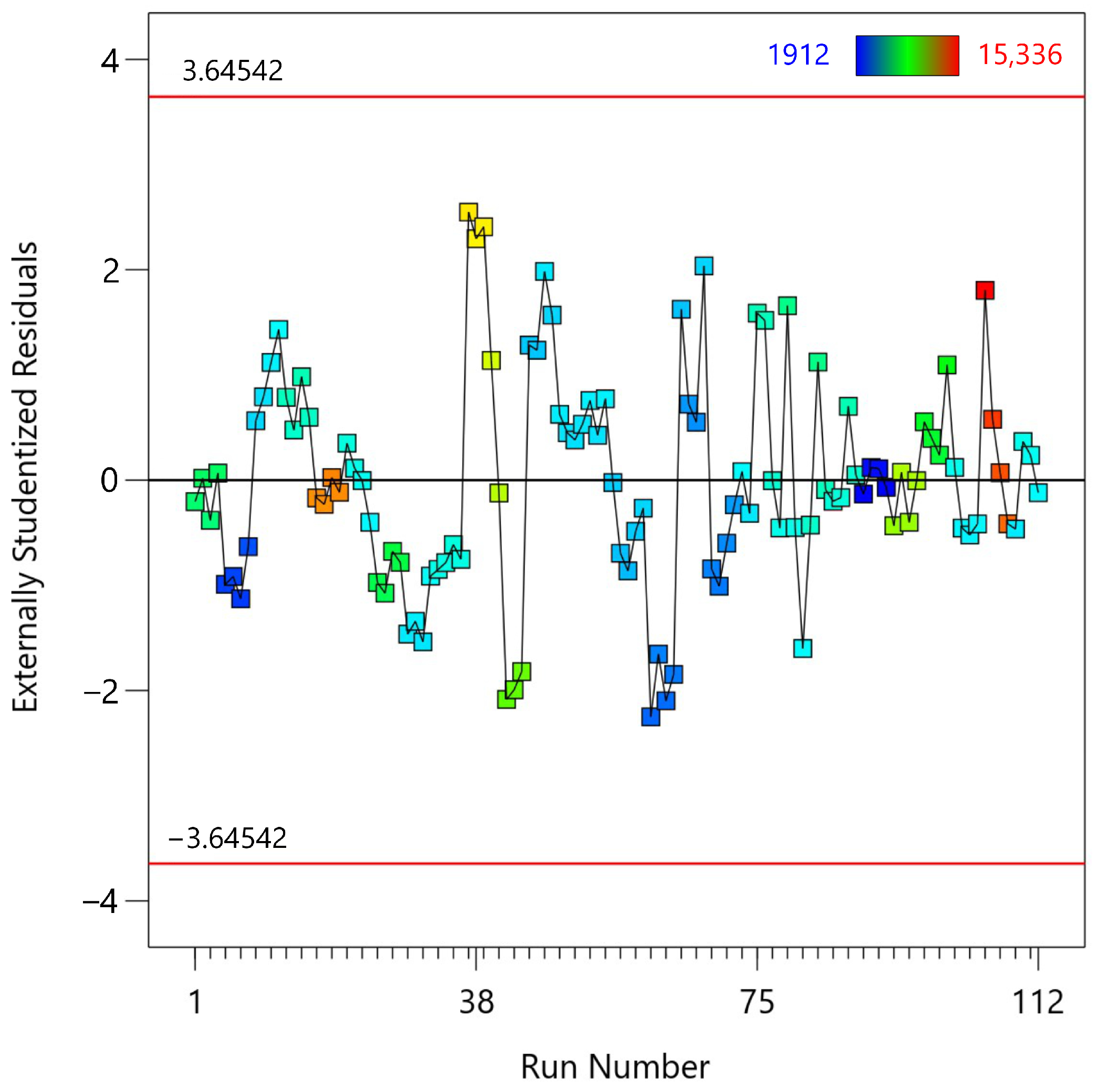 Materials 18 00448 g006