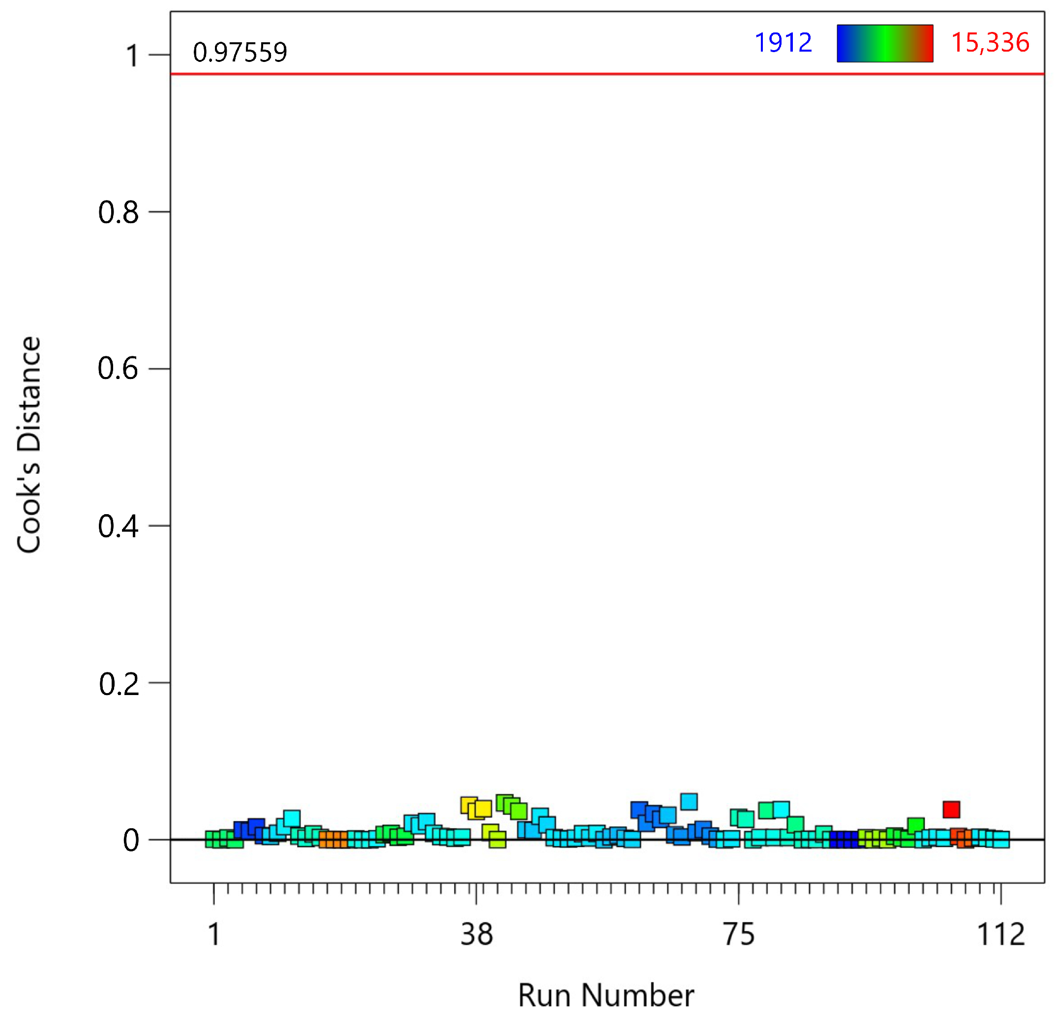 Materials 18 00448 g007