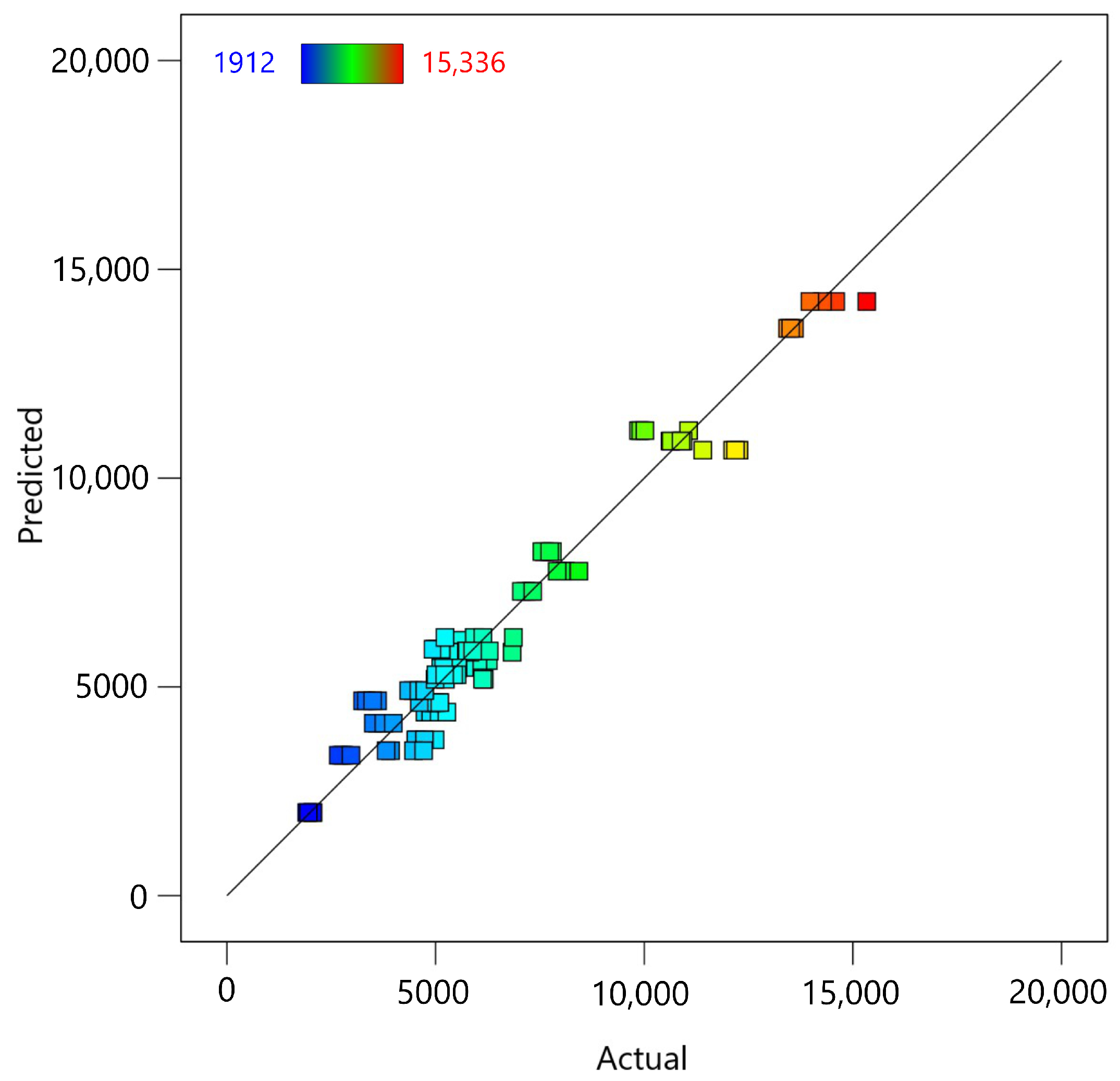 Materials 18 00448 g008